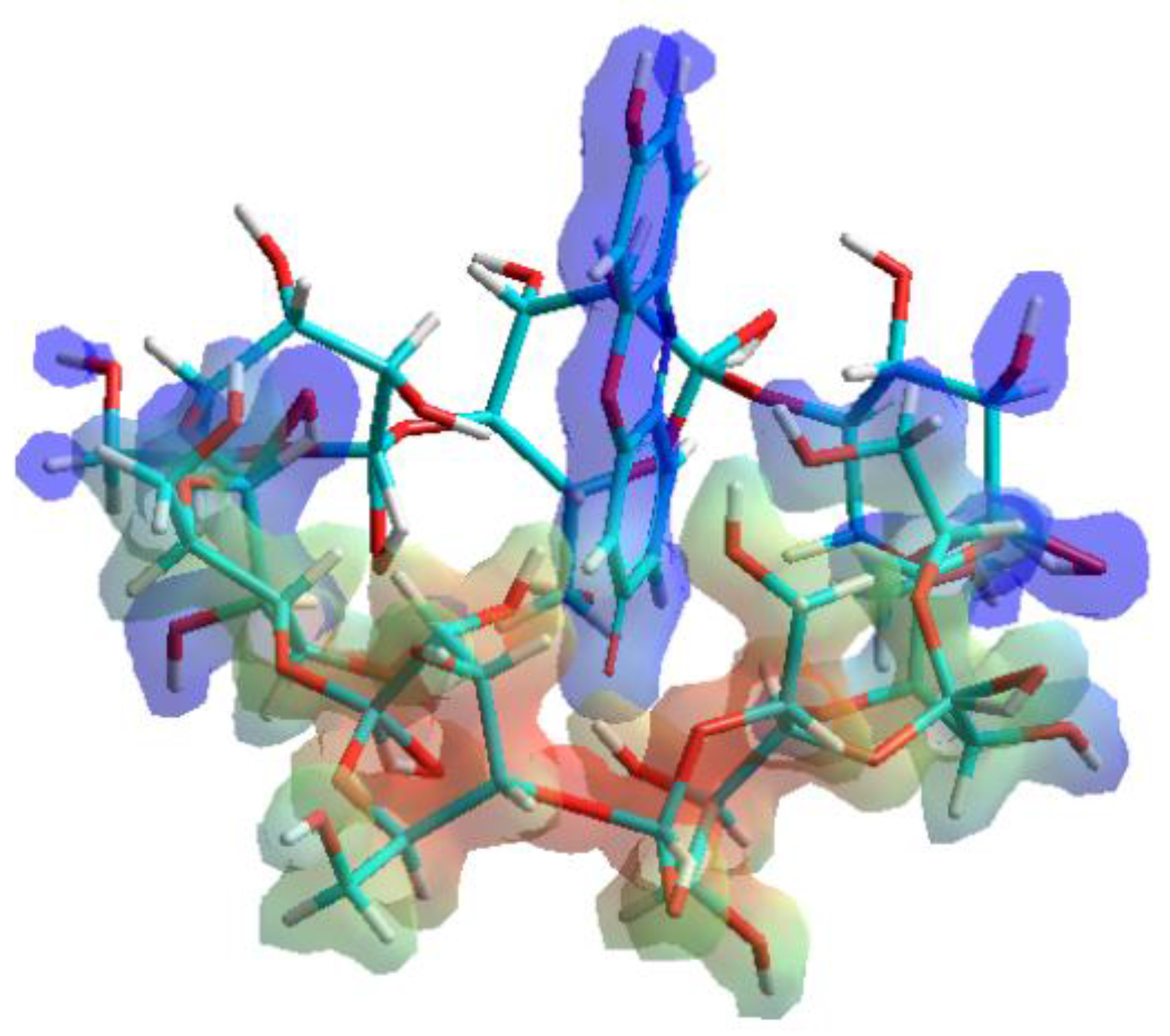 Molecules 23 00382 g004
