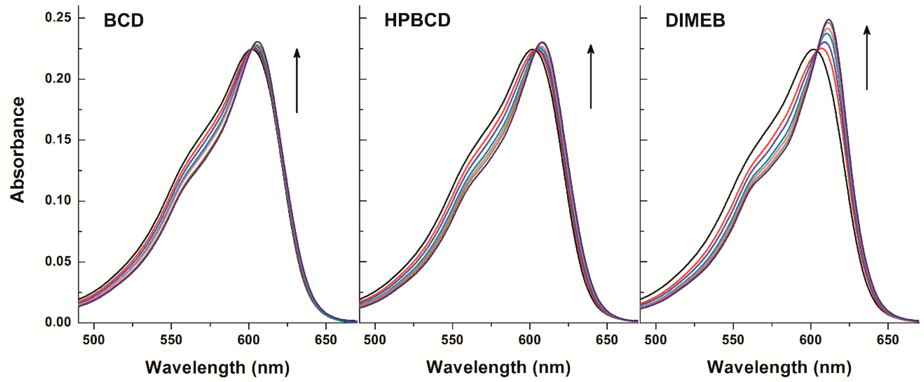Molecules 23 00382 g005