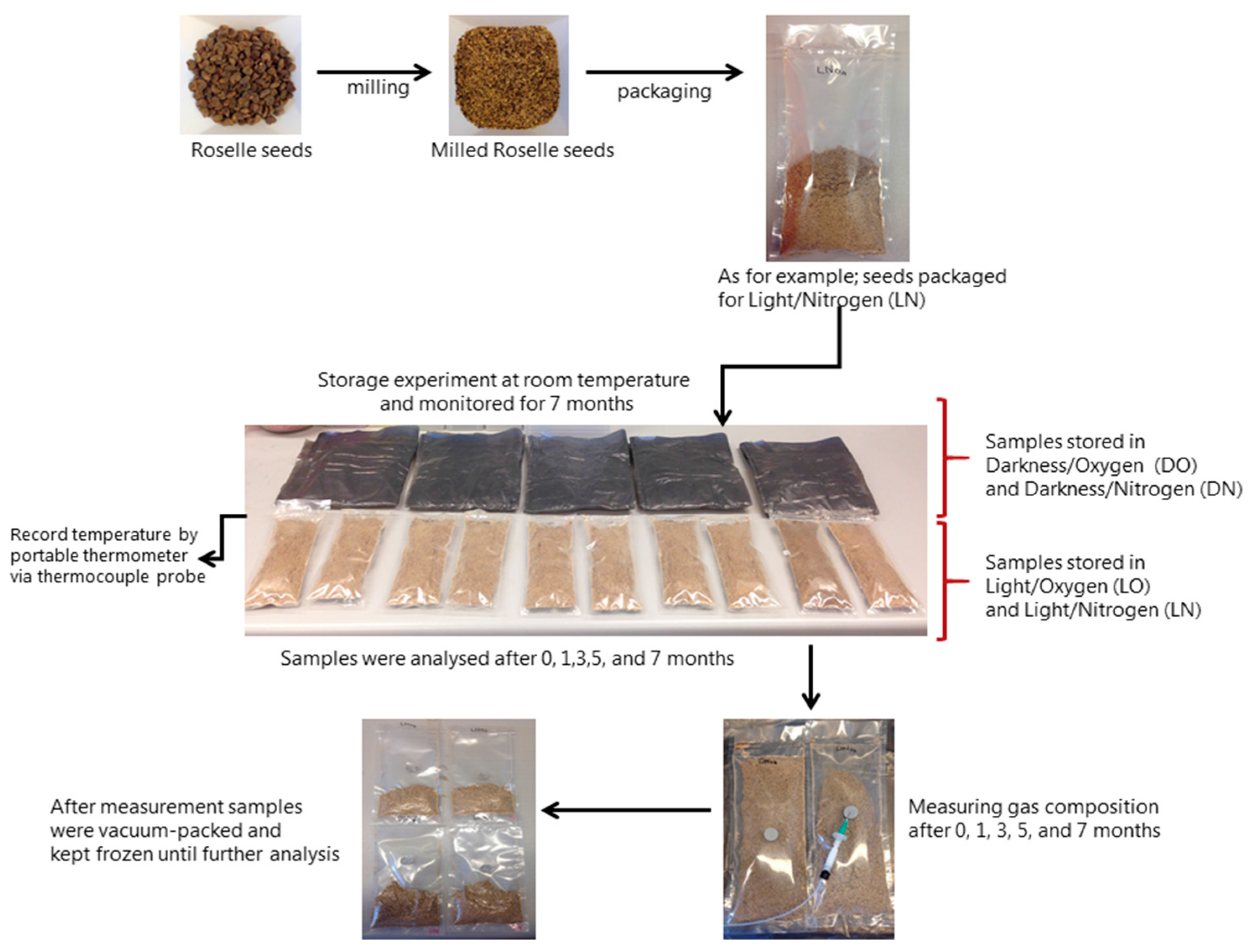 Molecules 23 00385 g008