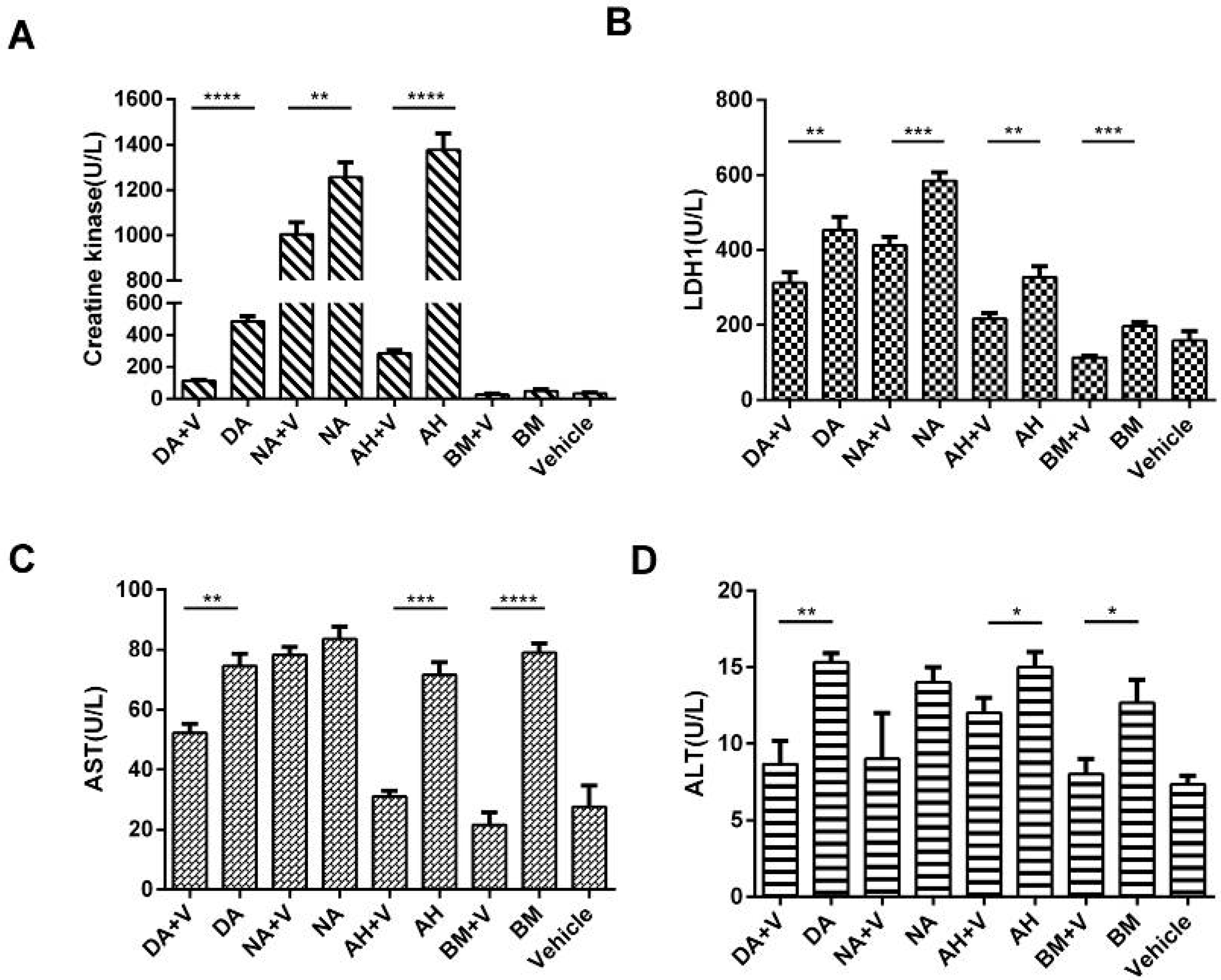 Molecules 23 00391 g006