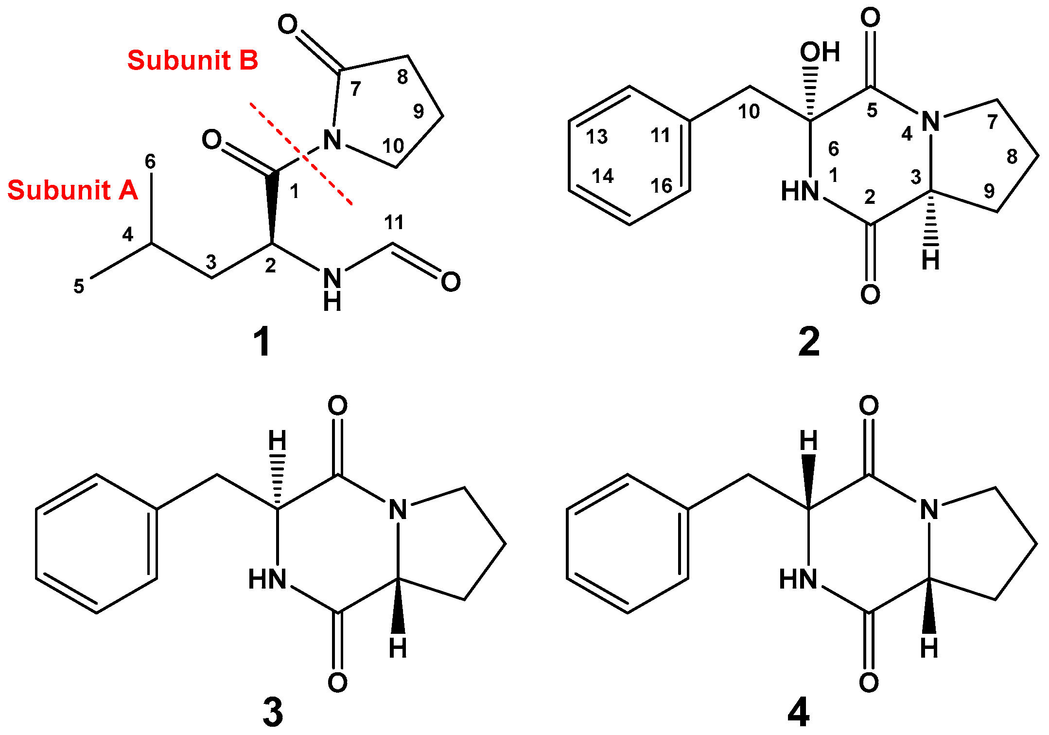Molecules 23 00394 g001