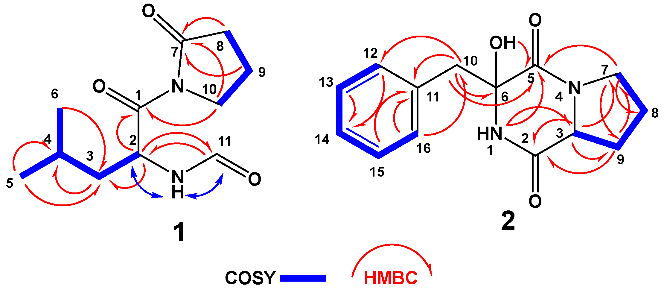 Molecules 23 00394 g002
