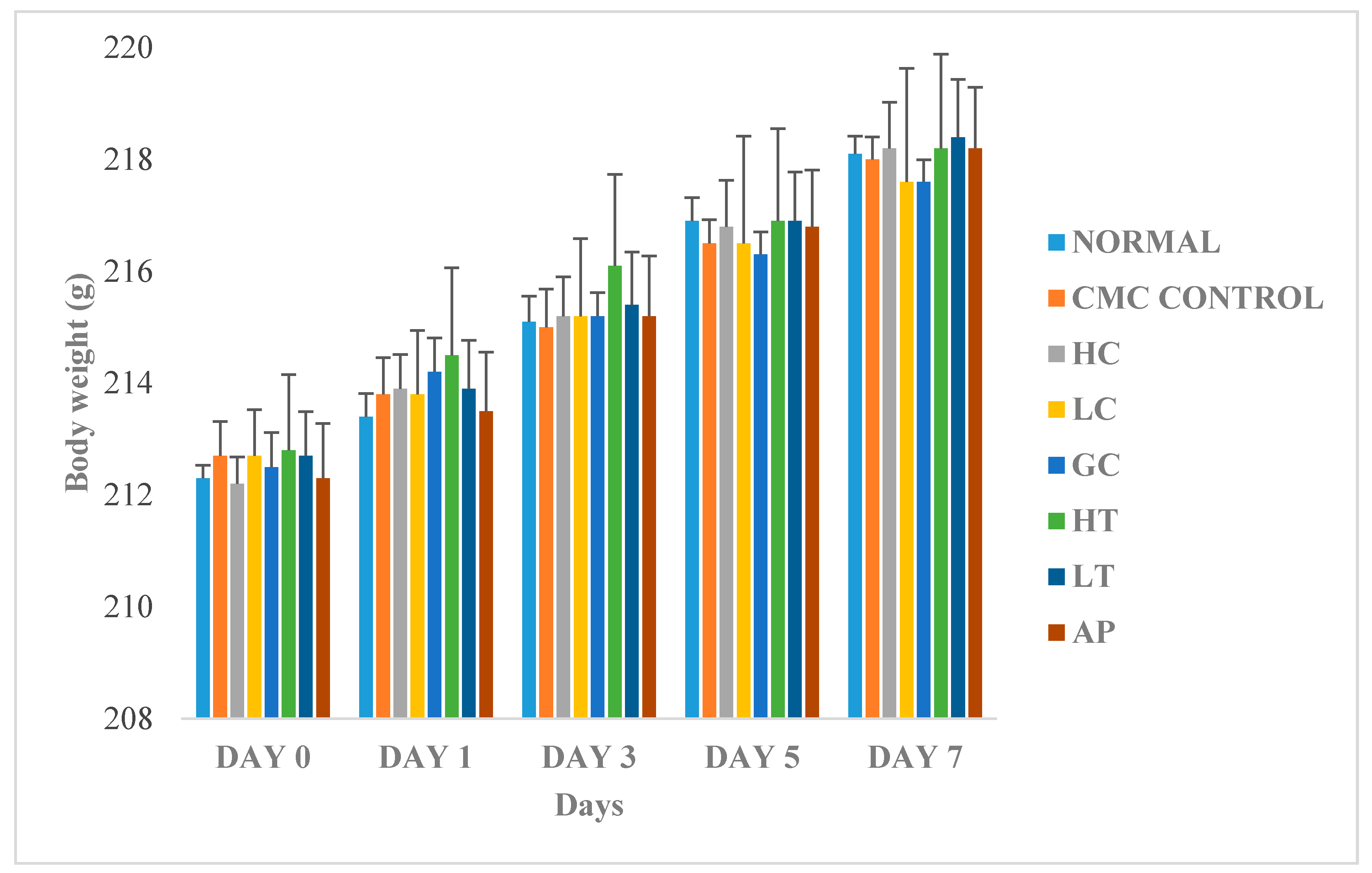 Molecules 23 00400 g006