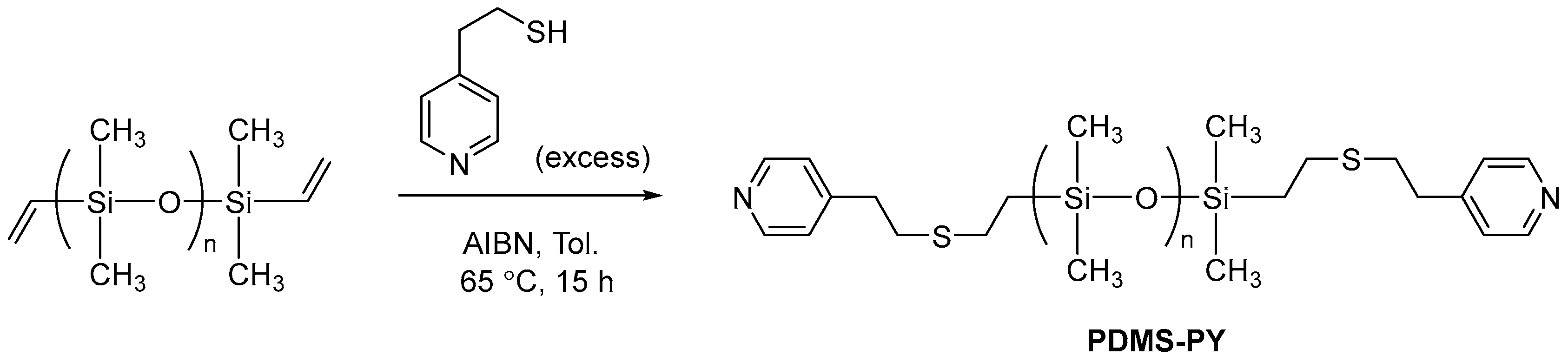 Molecules 23 00405 sch001