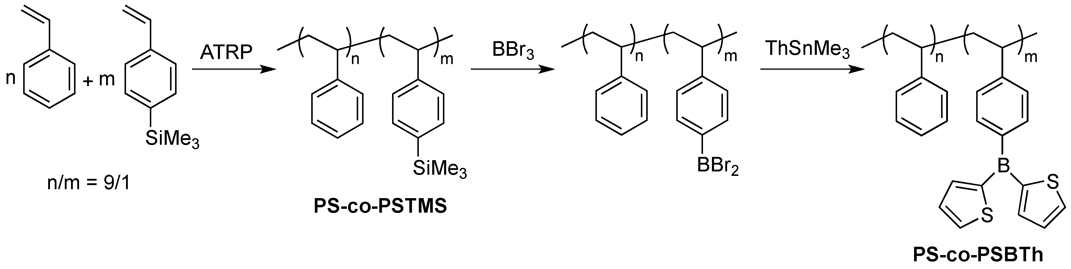 Molecules 23 00405 sch002
