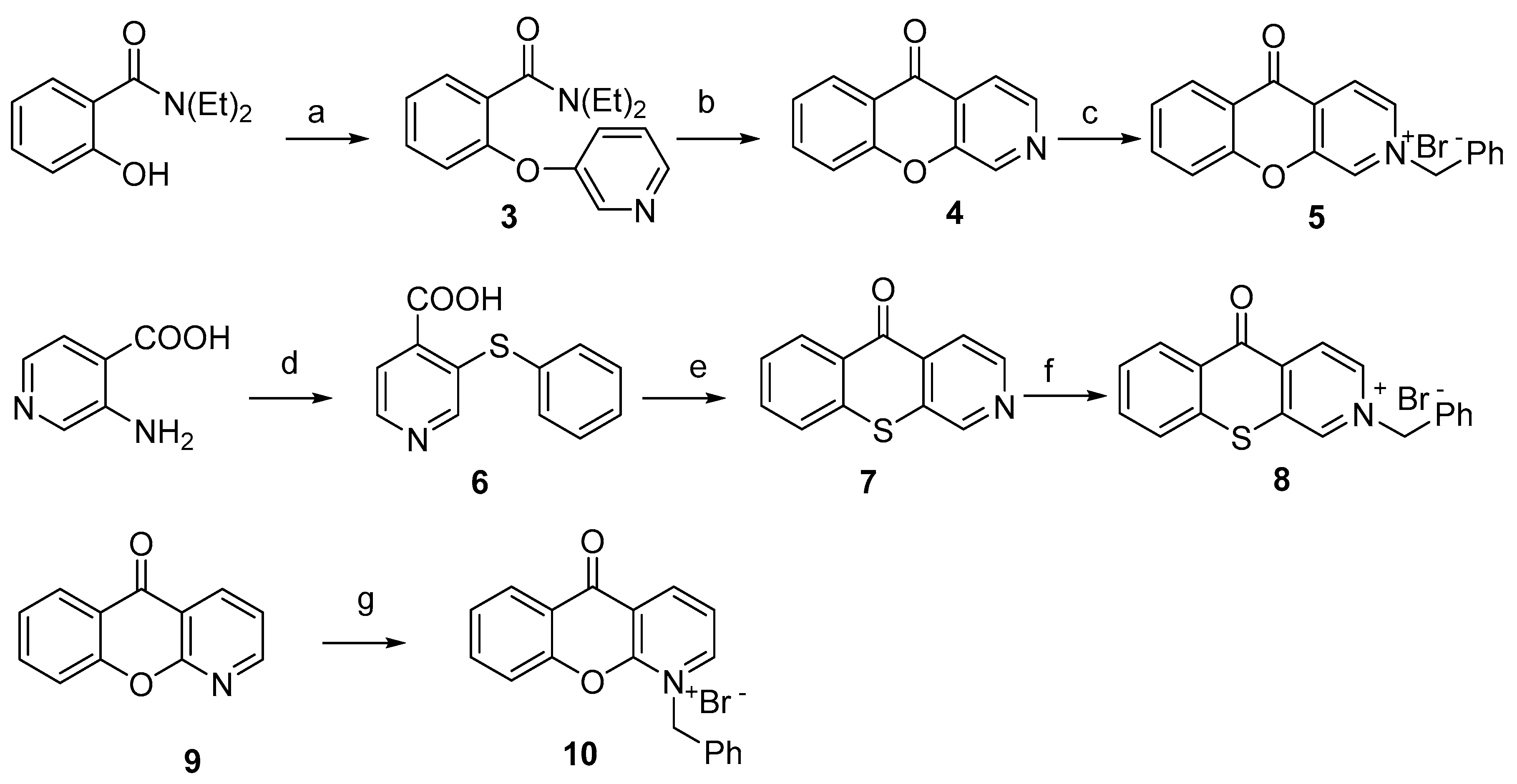 Molecules 23 00407 sch002