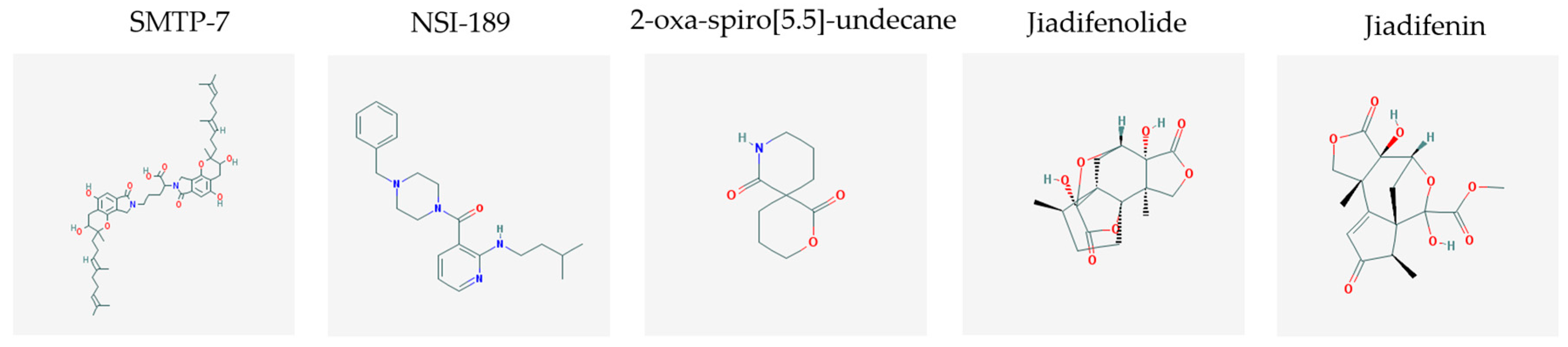 Molecules 23 00411 g003