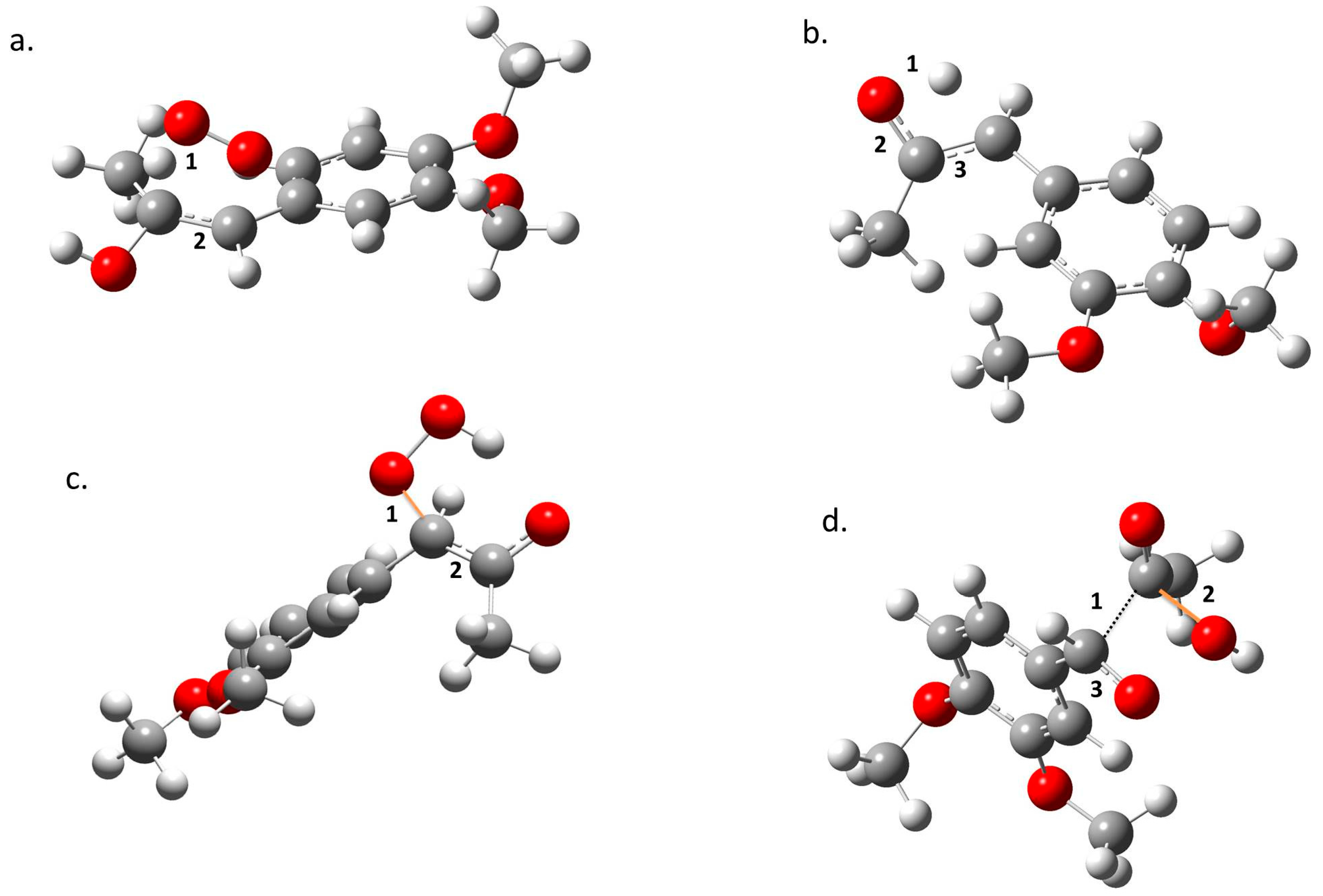 Molecules 23 00412 g004