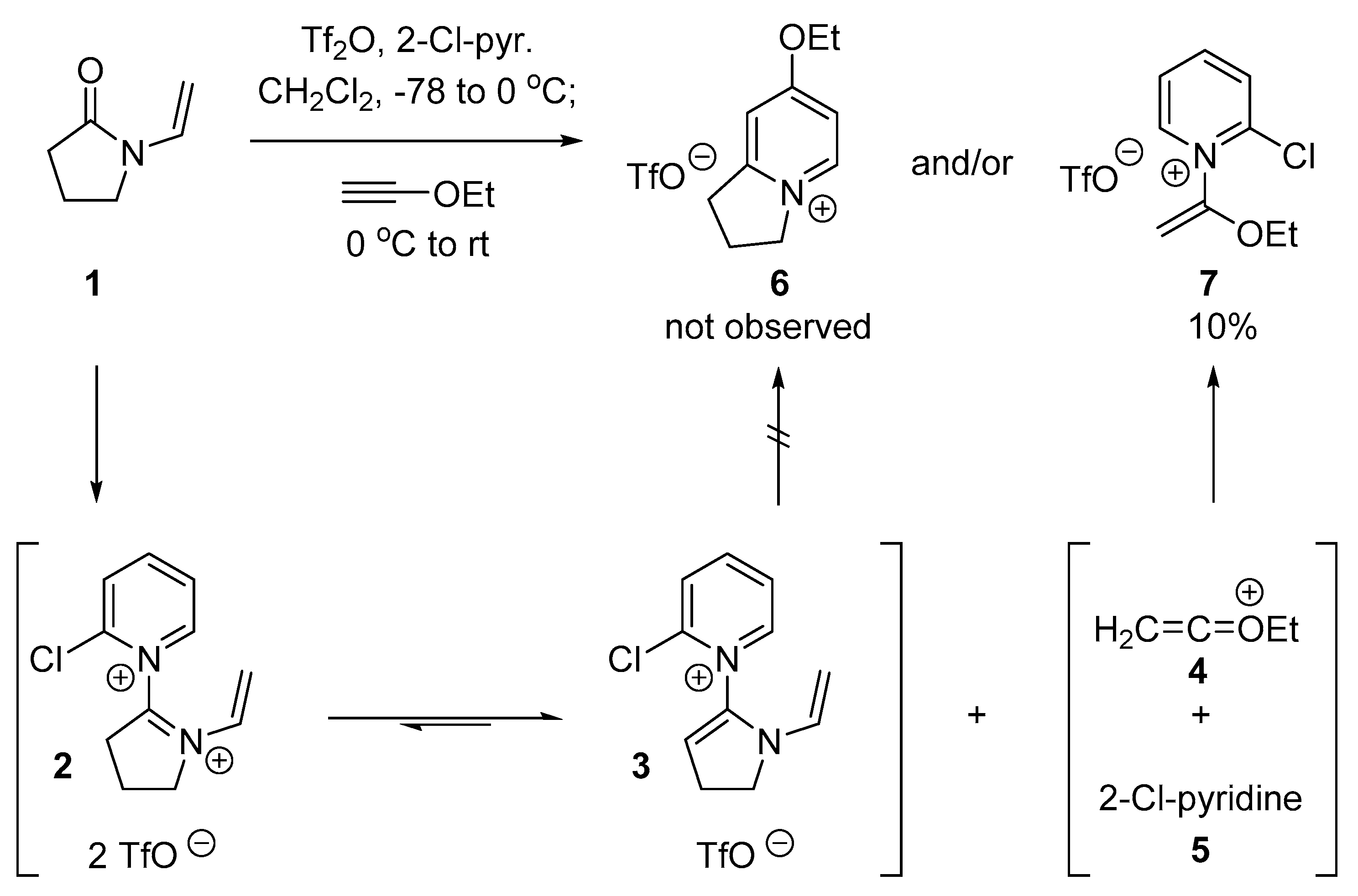 Molecules 23 00413 sch001