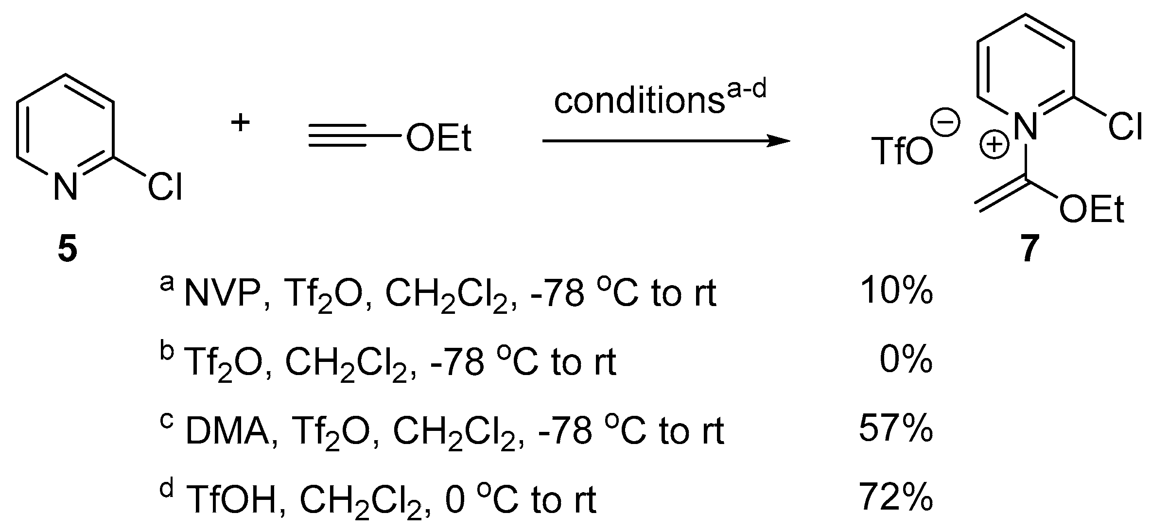 Molecules 23 00413 sch002
