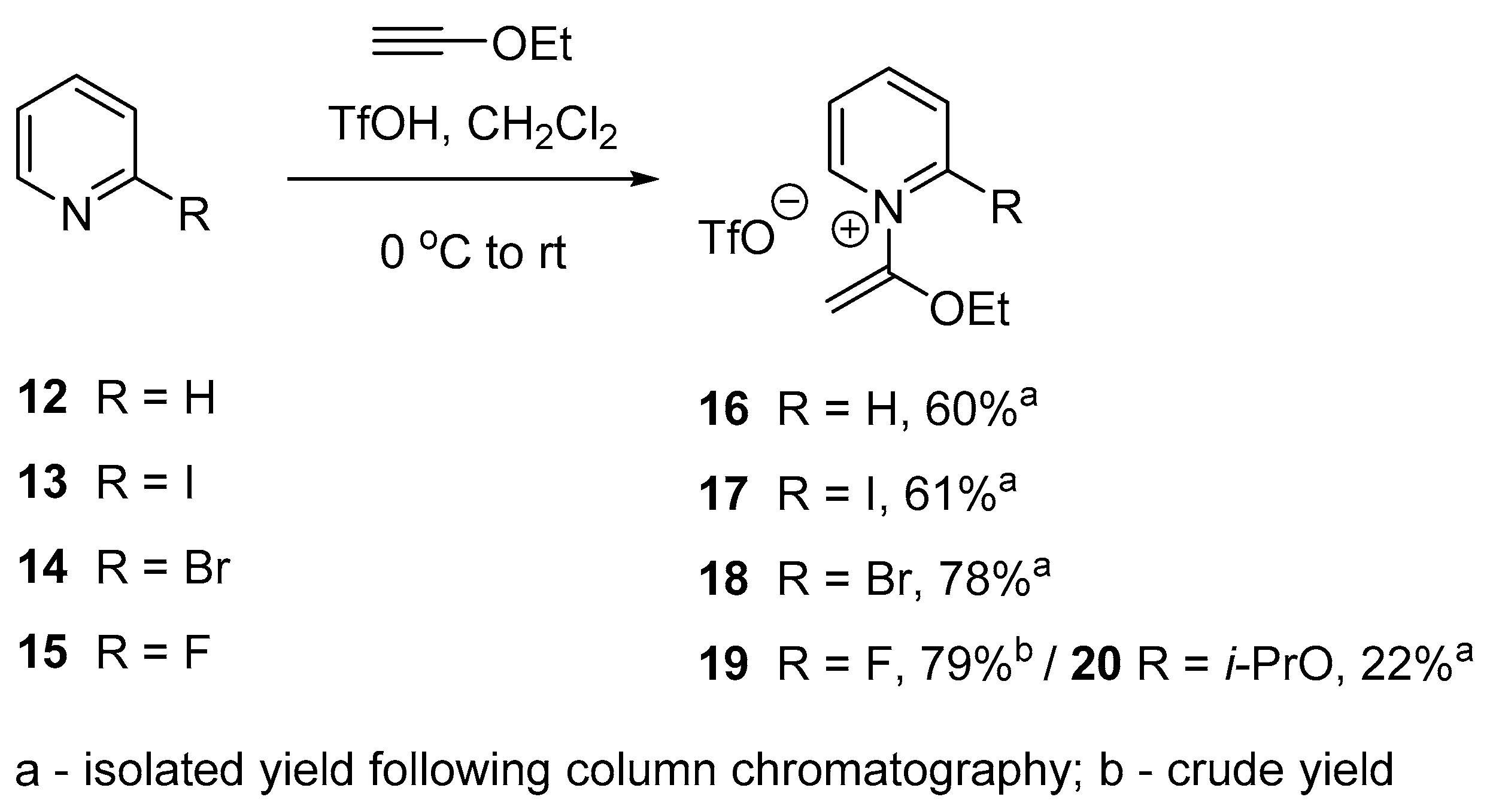 Molecules 23 00413 sch003