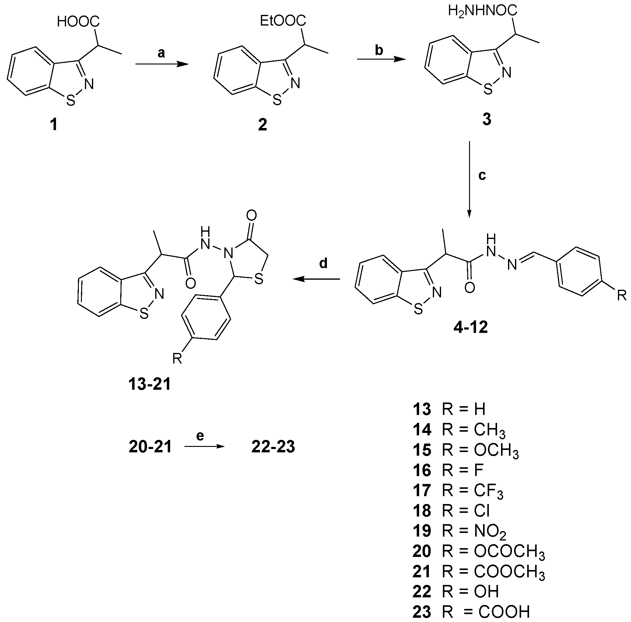 Molecules 23 00415 sch001
