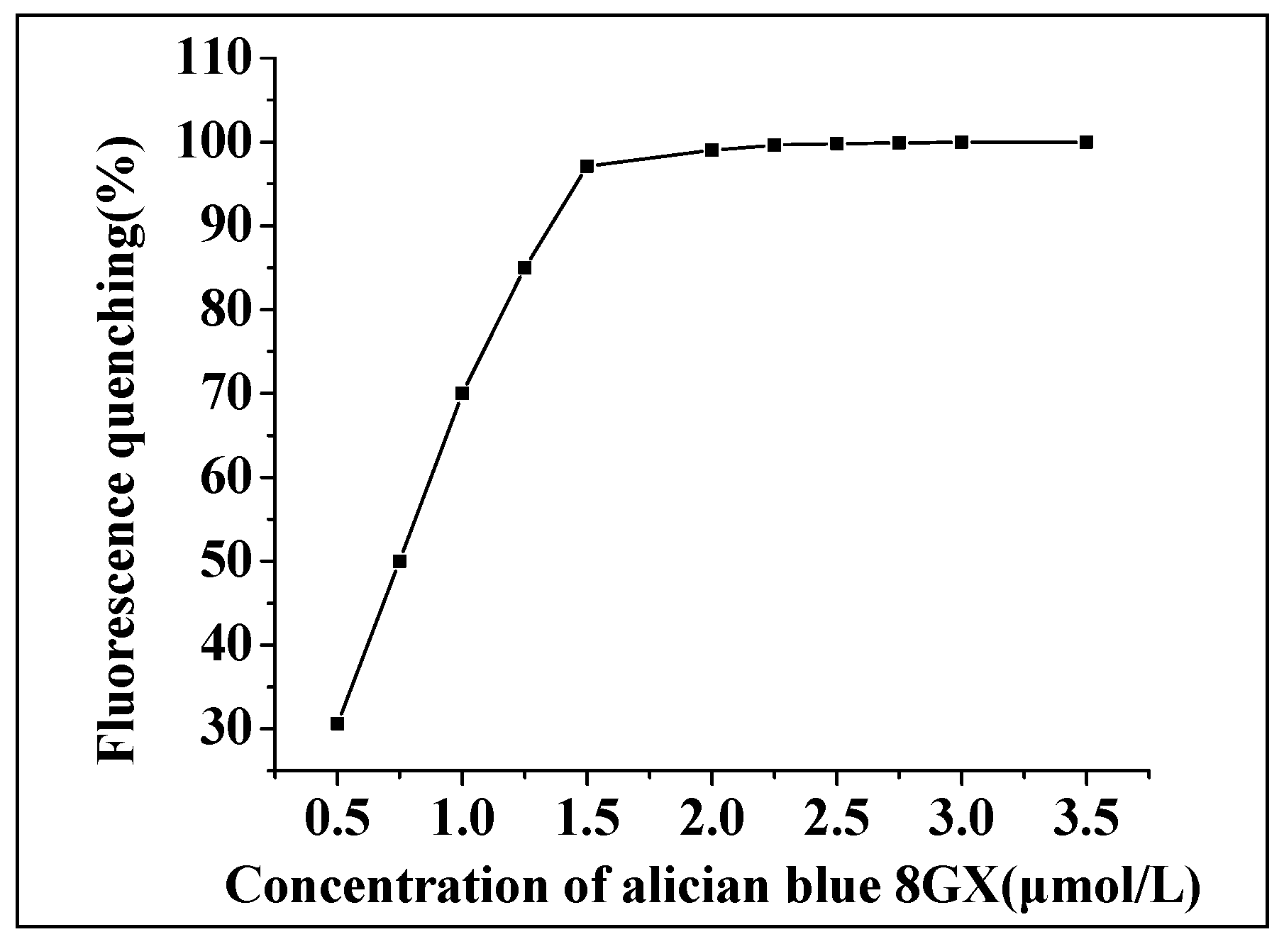 Molecules 23 00418 g008