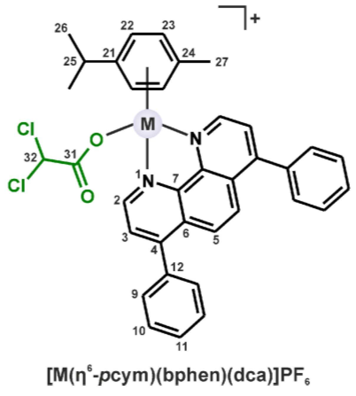 Molecules 23 00420 g001