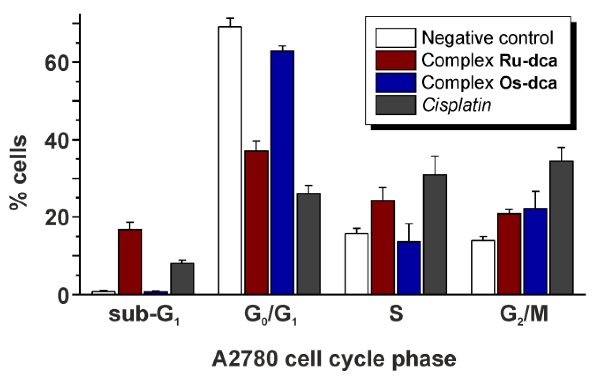Molecules 23 00420 g005