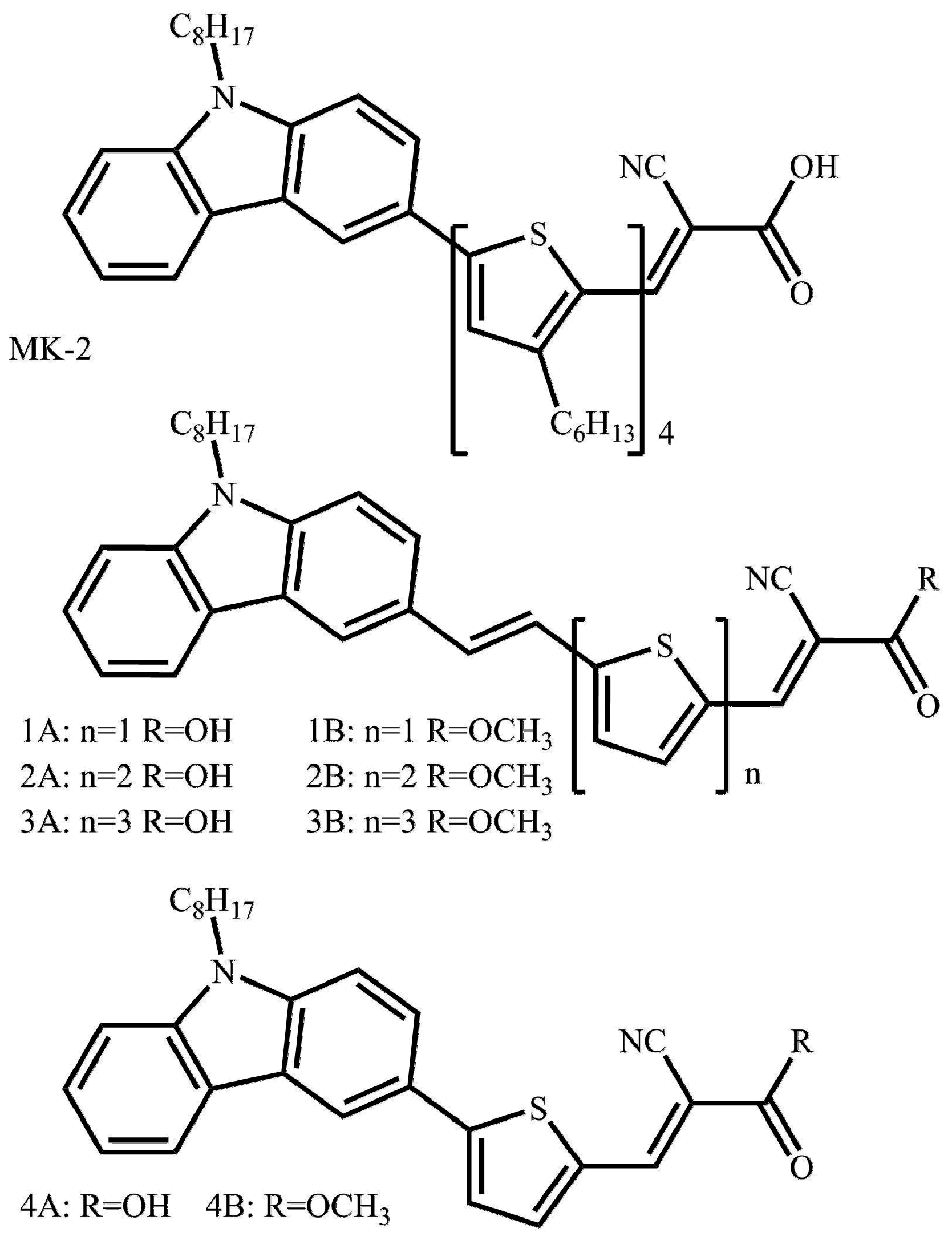 Molecules 23 00421 g001