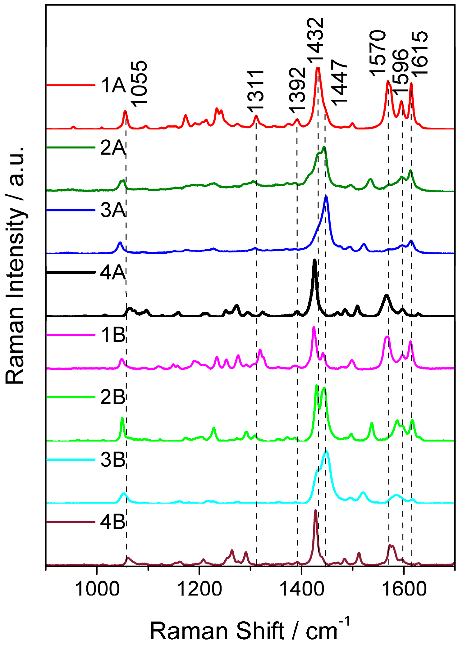 Molecules 23 00421 g002