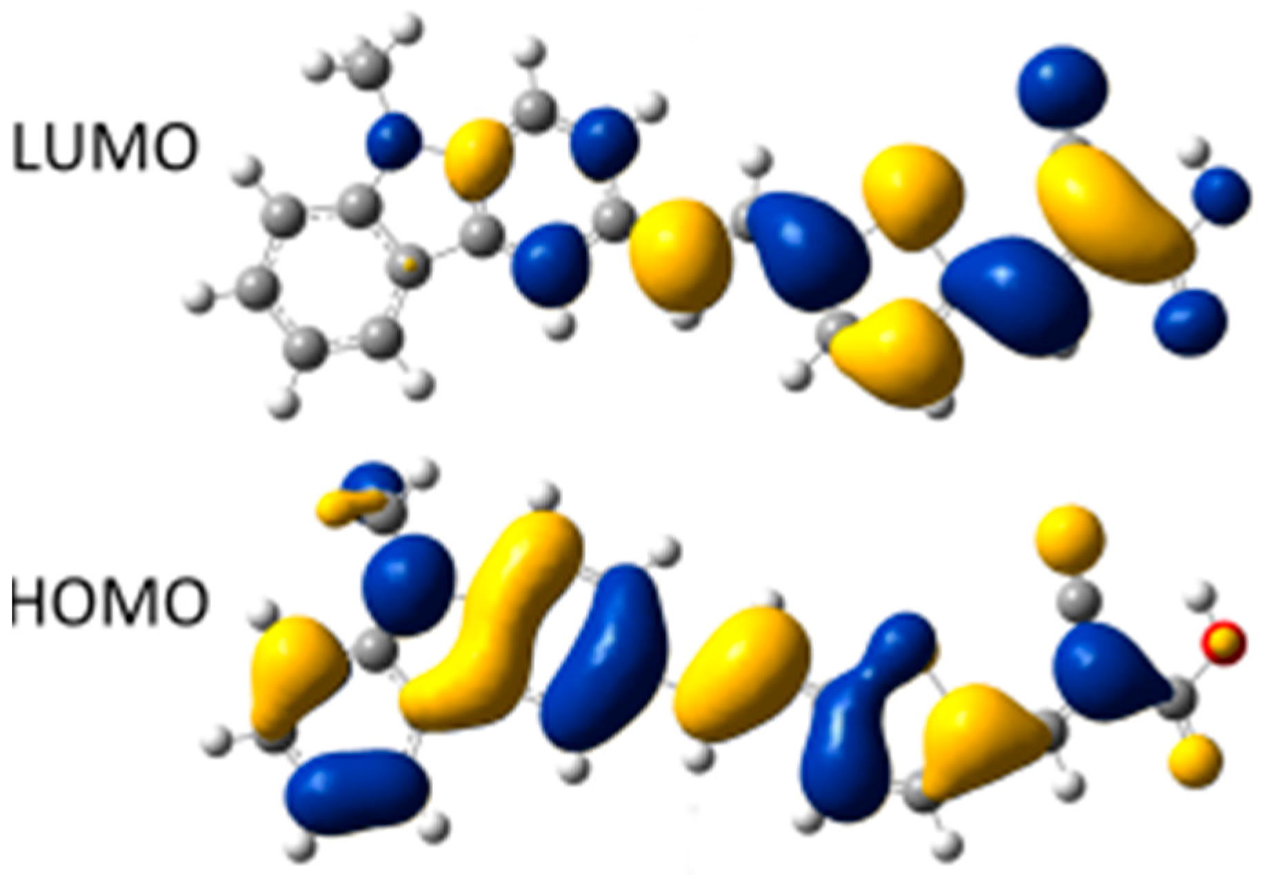 Molecules 23 00421 g004