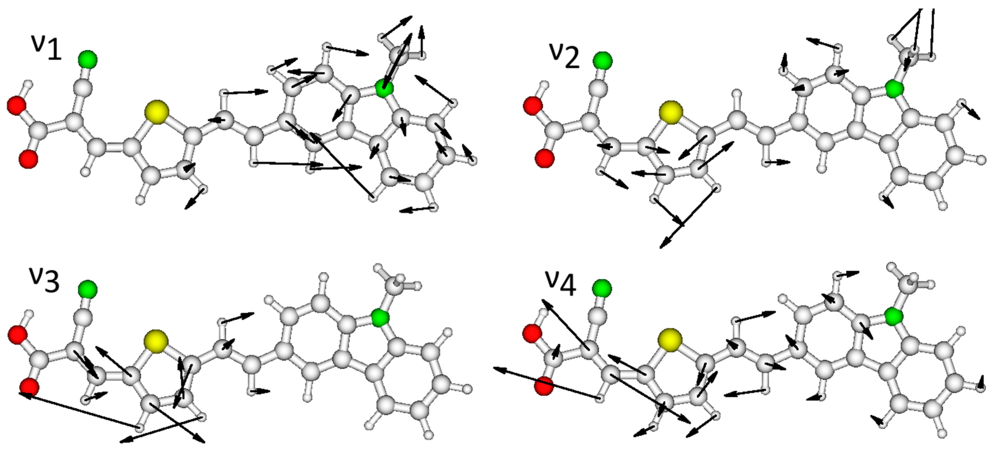 Molecules 23 00421 g008