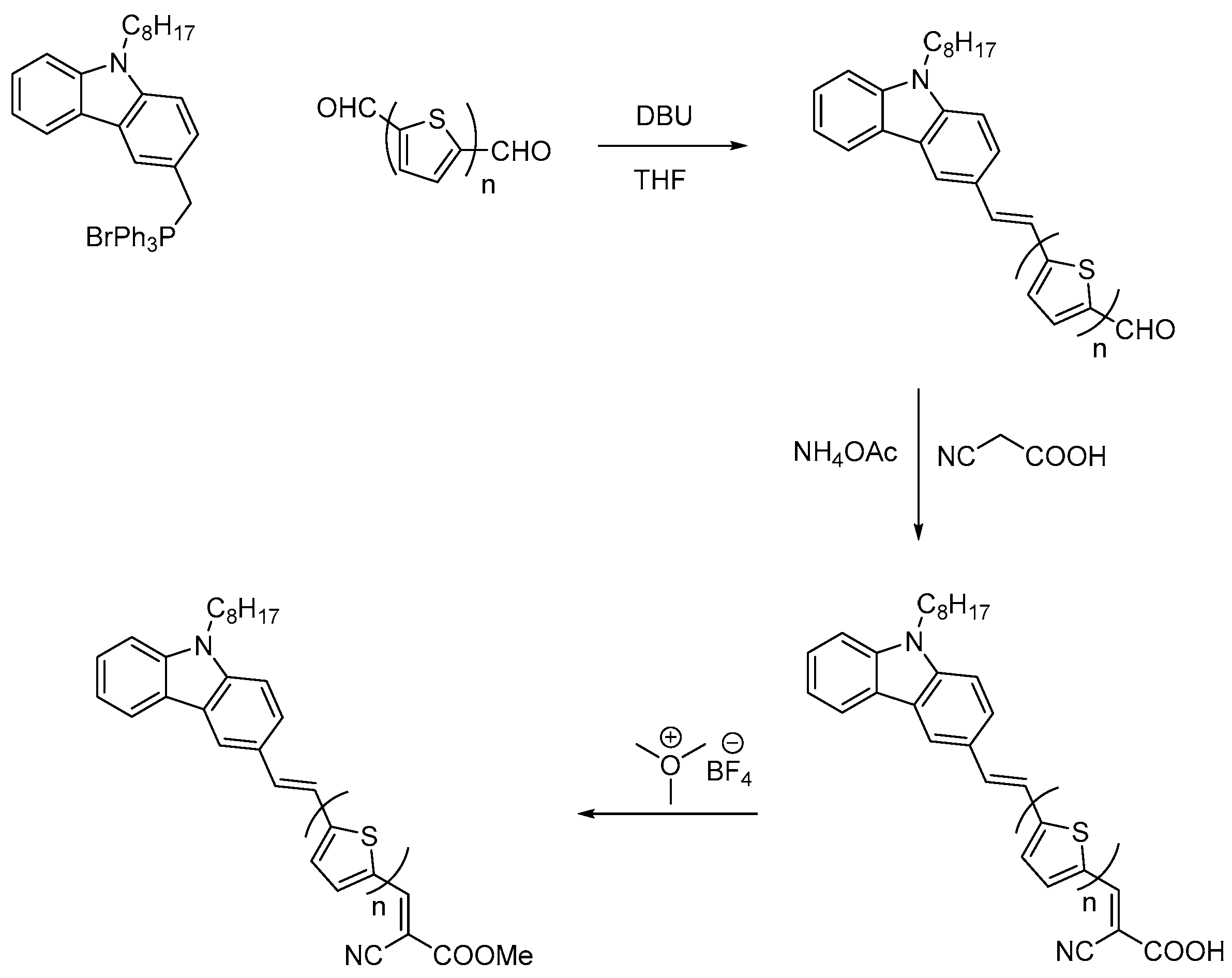 Molecules 23 00421 sch001