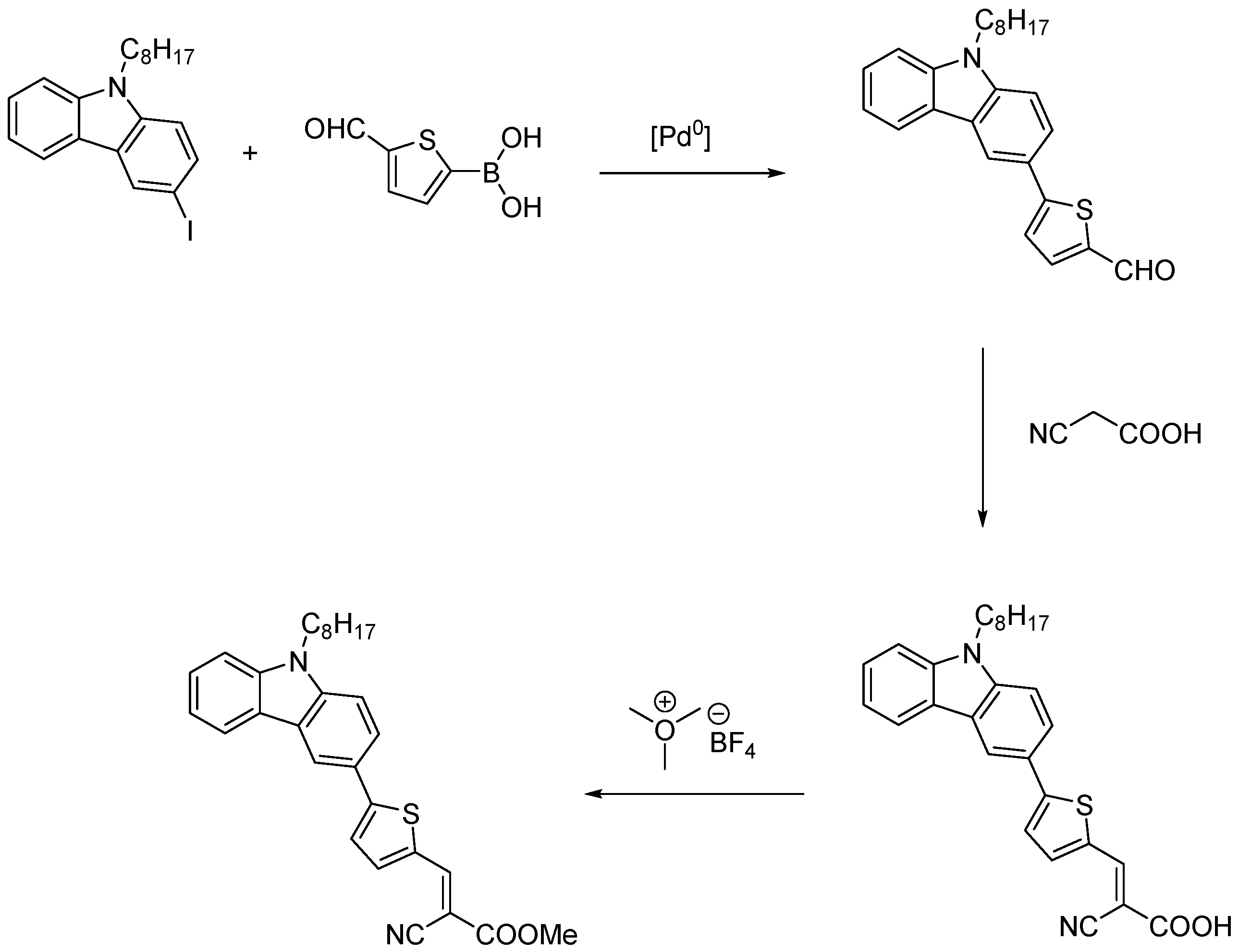 Molecules 23 00421 sch002