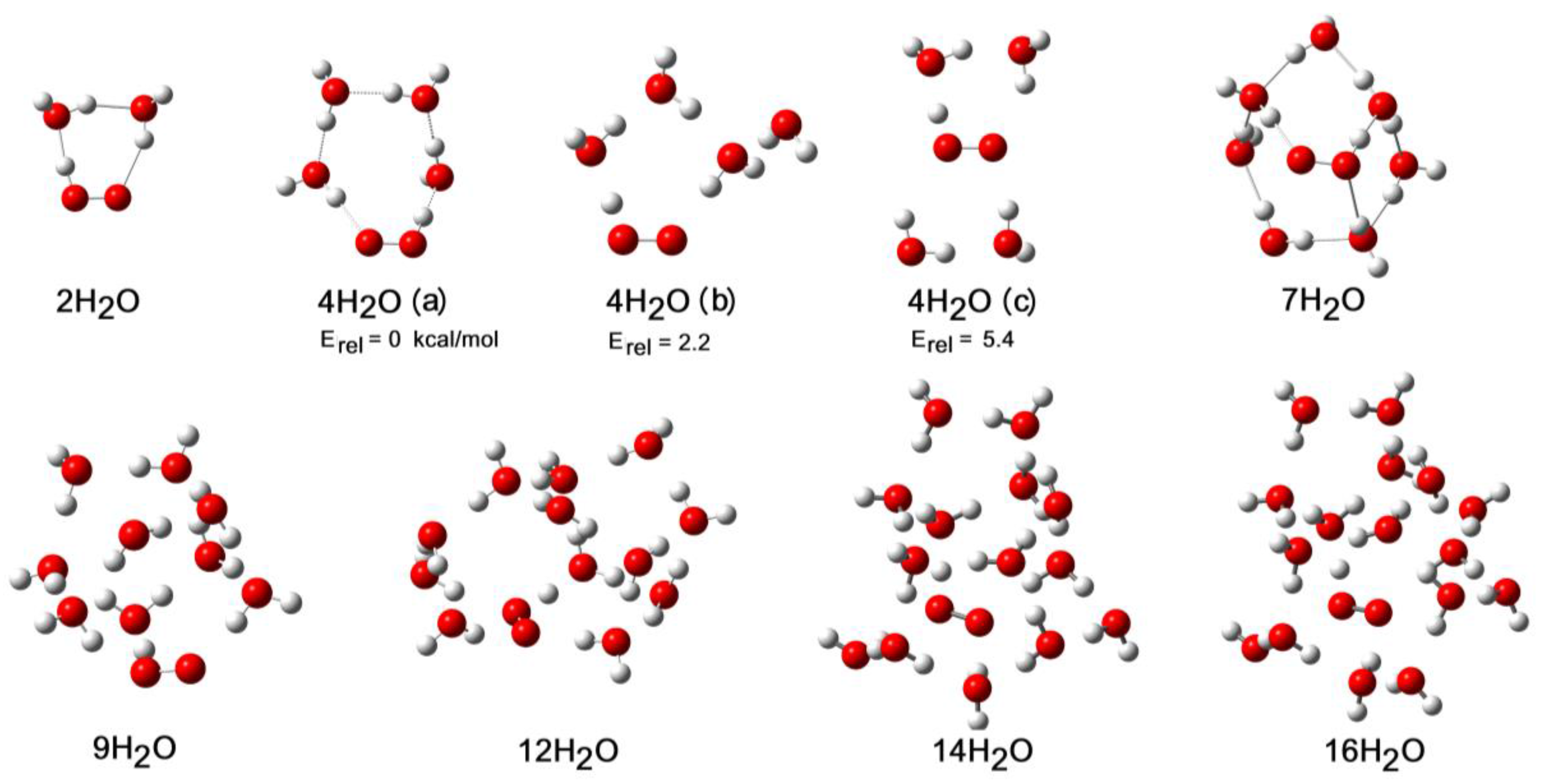 Molecules 23 00423 g007