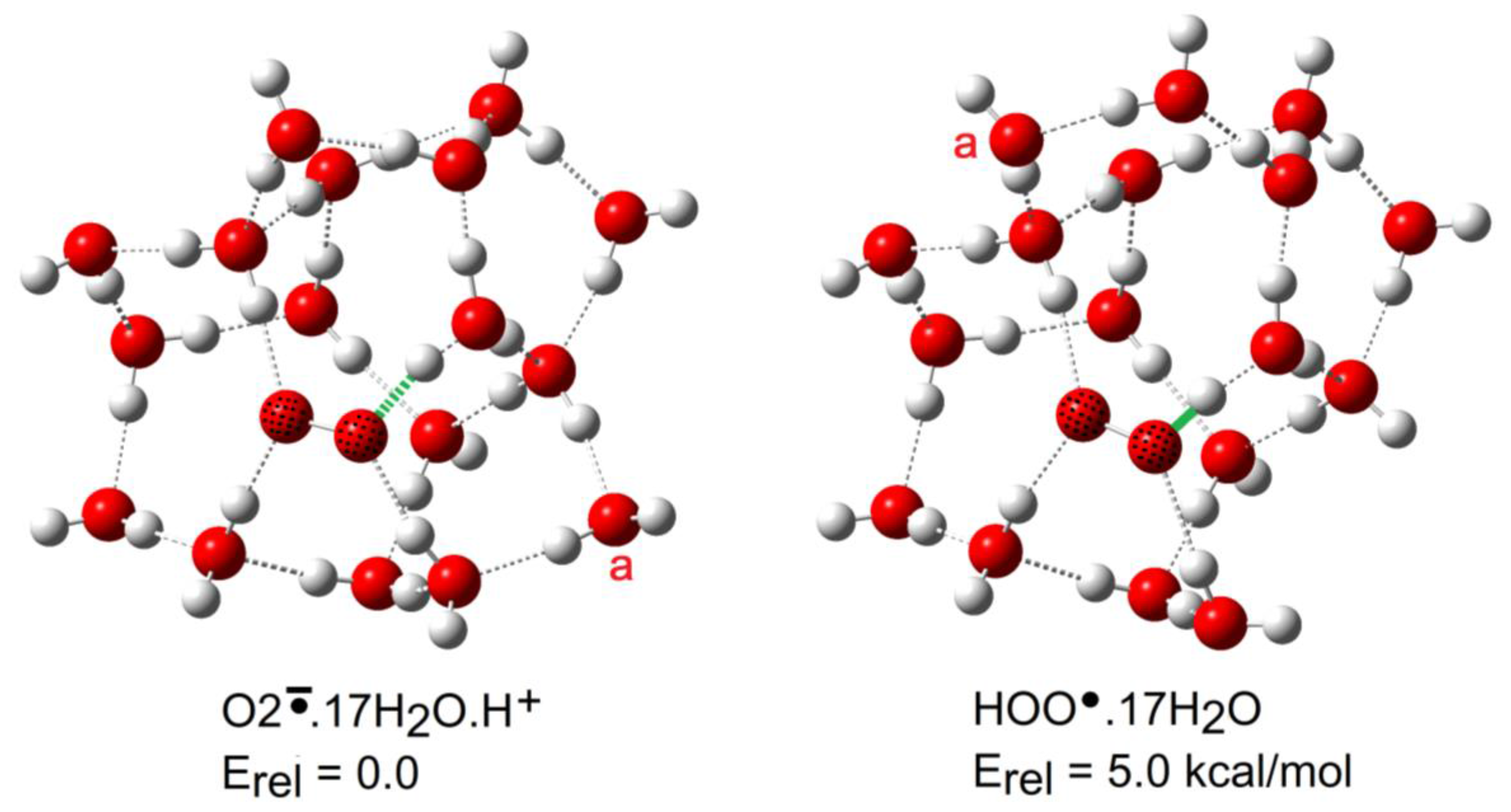 Molecules 23 00423 g008