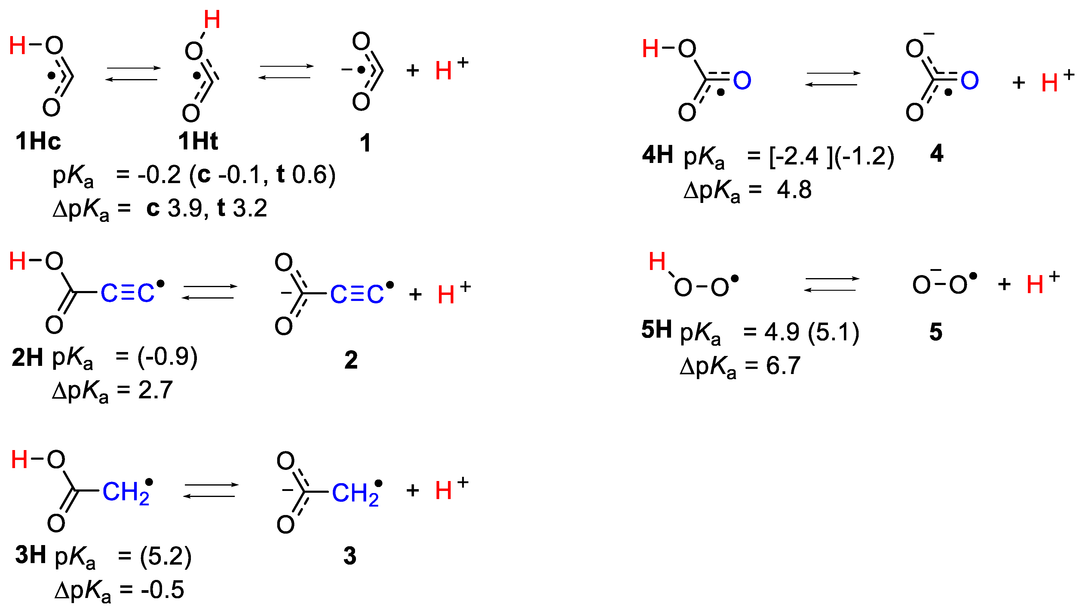 Molecules 23 00423 sch001