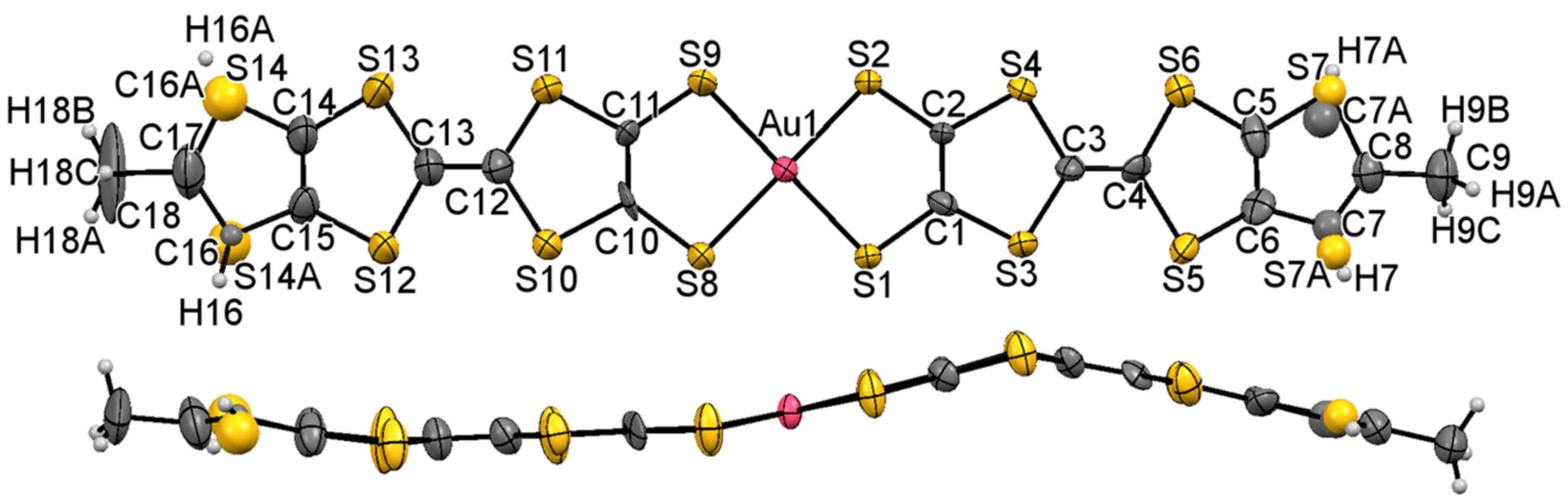 Molecules 23 00424 g001 Molecules 23 00424 g001