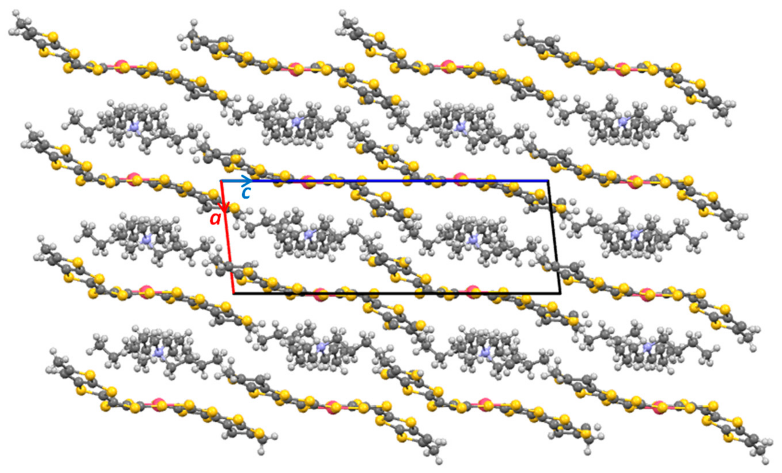 Molecules 23 00424 g002 Molecules 23 00424 g002