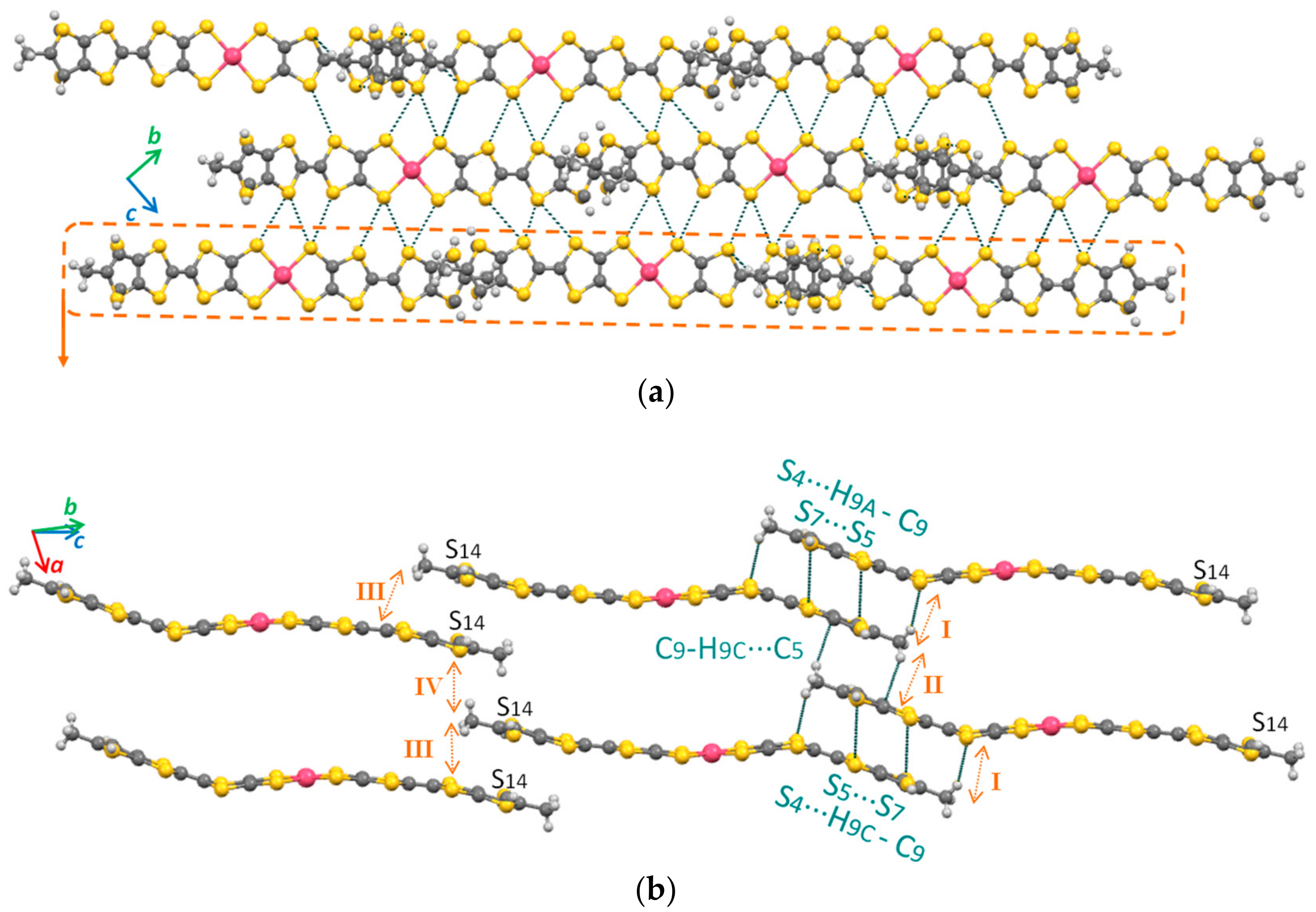 Molecules 23 00424 g003 Molecules 23 00424 g003