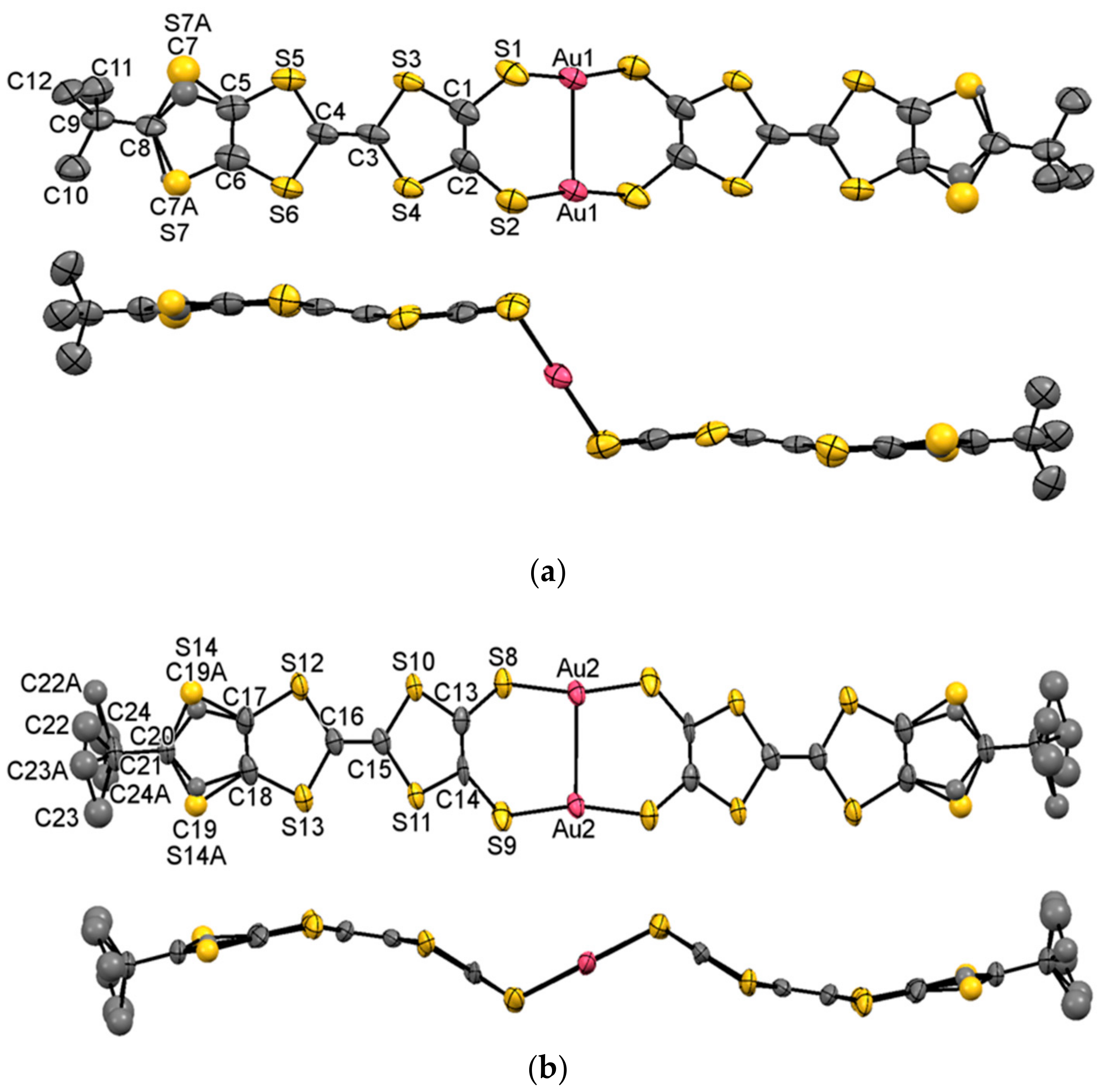 Molecules 23 00424 g004 Molecules 23 00424 g004