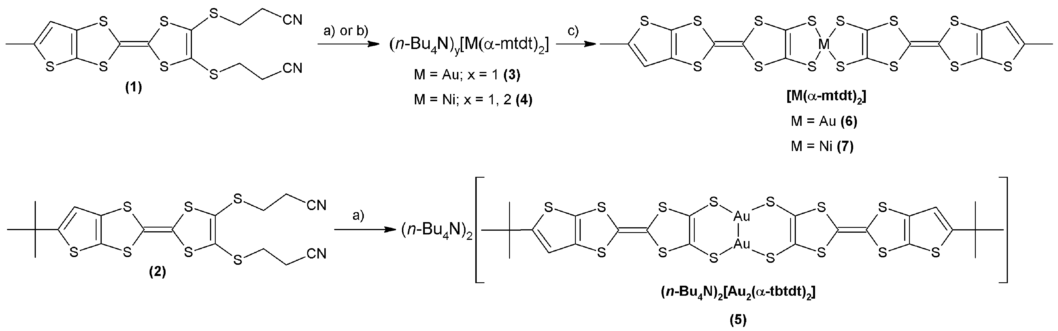 Molecules 23 00424 sch002 Molecules 23 00424 sch002