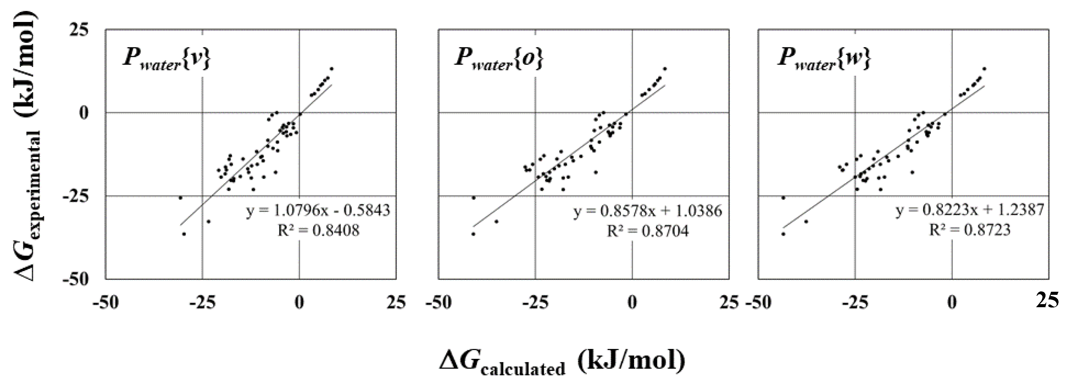 Molecules 23 00425 g001