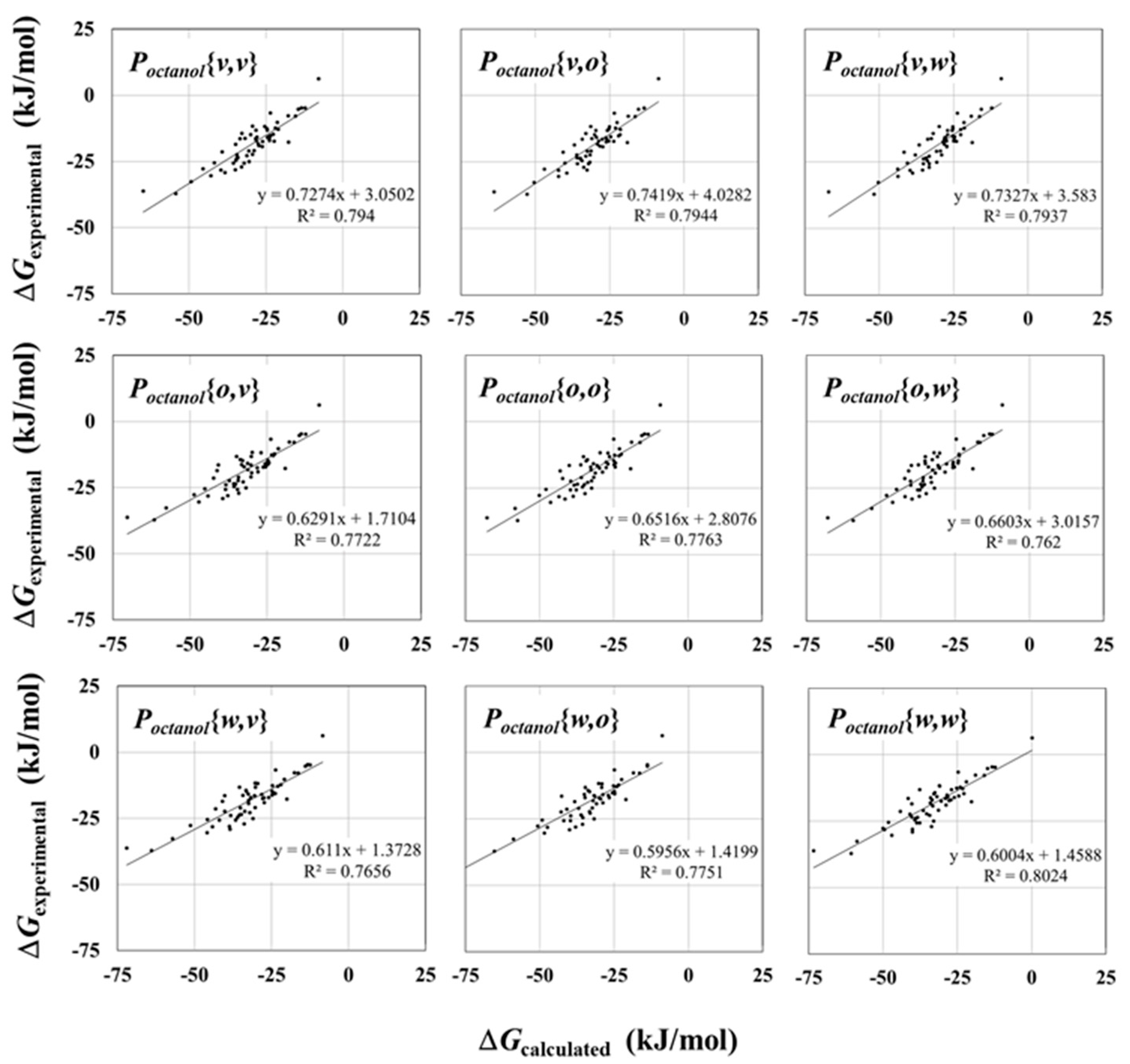 Molecules 23 00425 g003