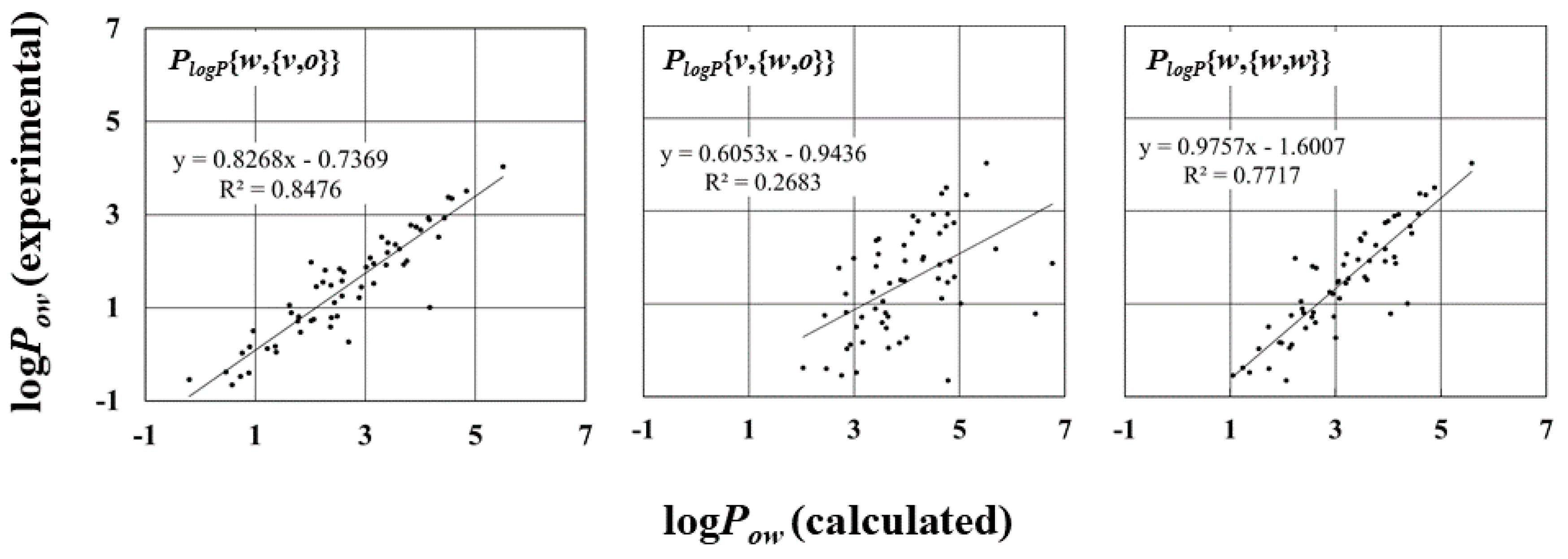 Molecules 23 00425 g004