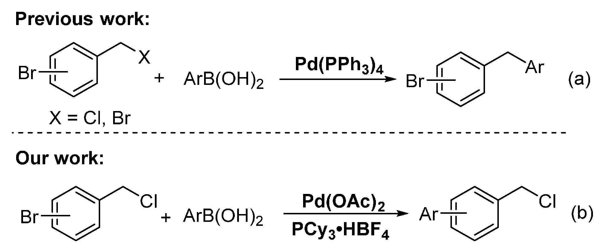 Molecules 23 00433 sch001