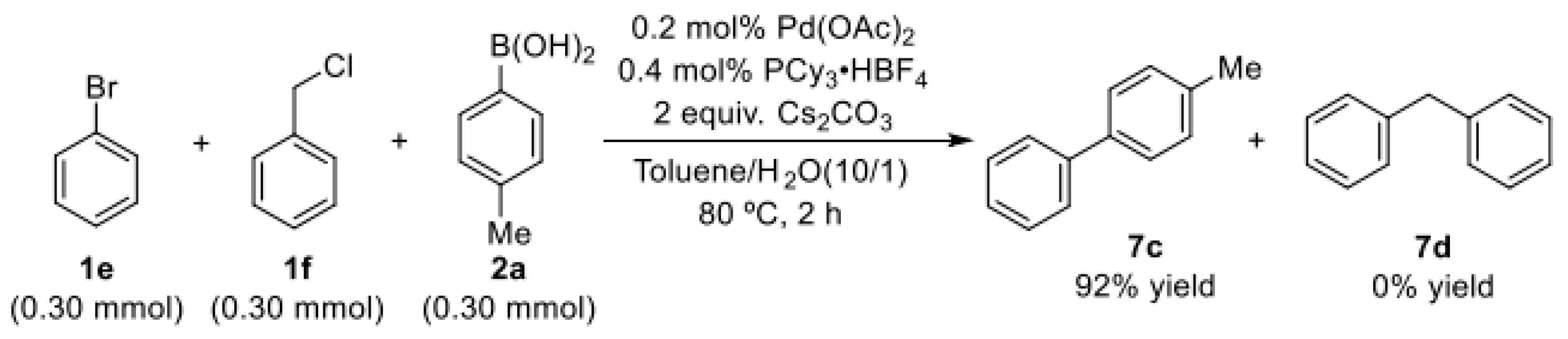 Molecules 23 00433 sch003