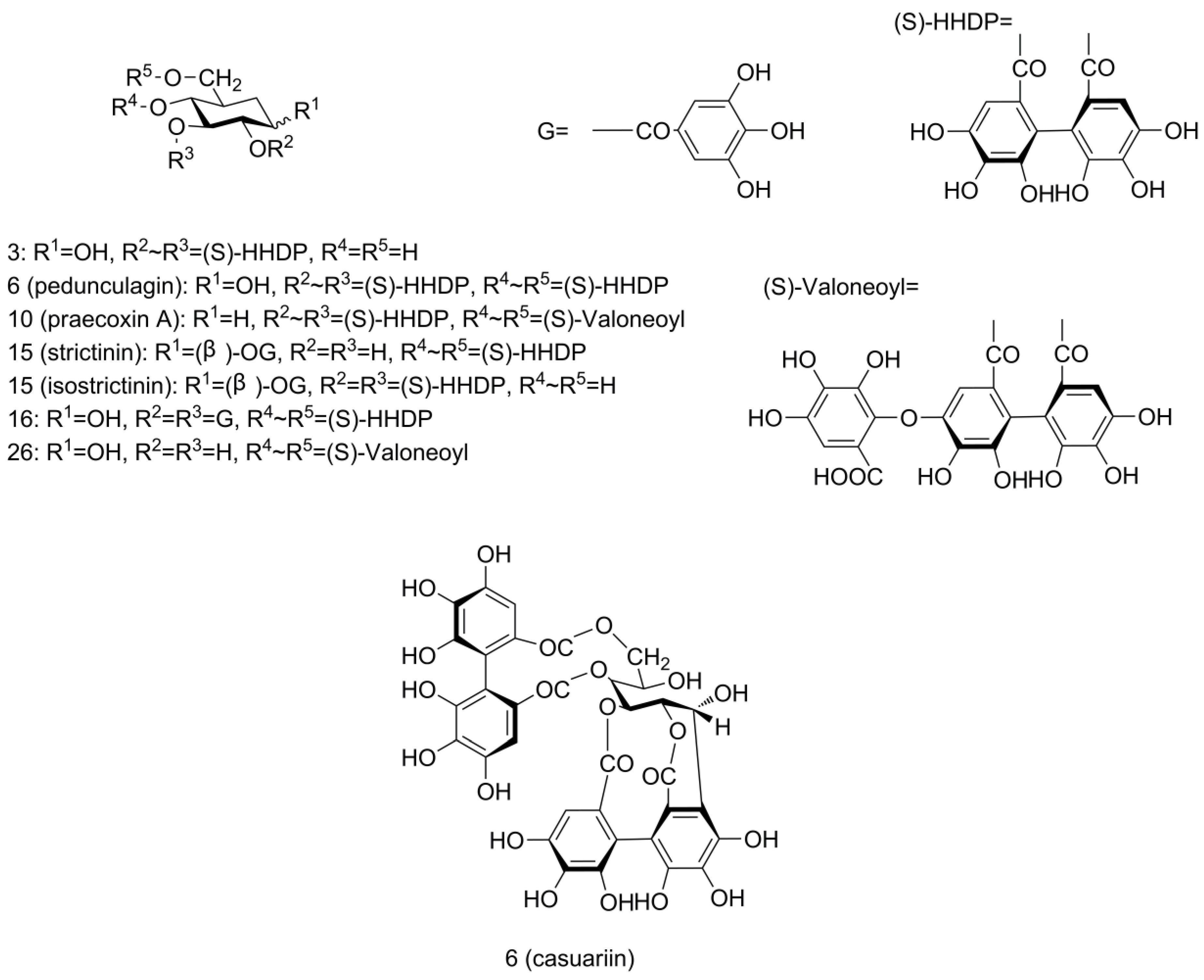 Molecules 23 00435 g003