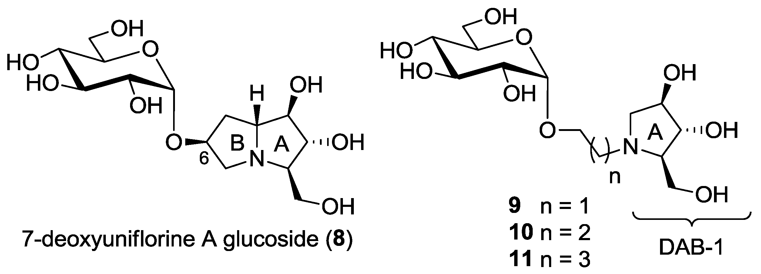 Molecules 23 00436 g002