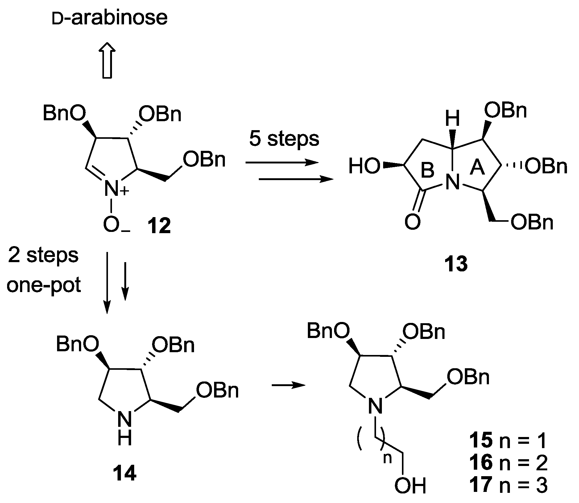 Molecules 23 00436 sch001