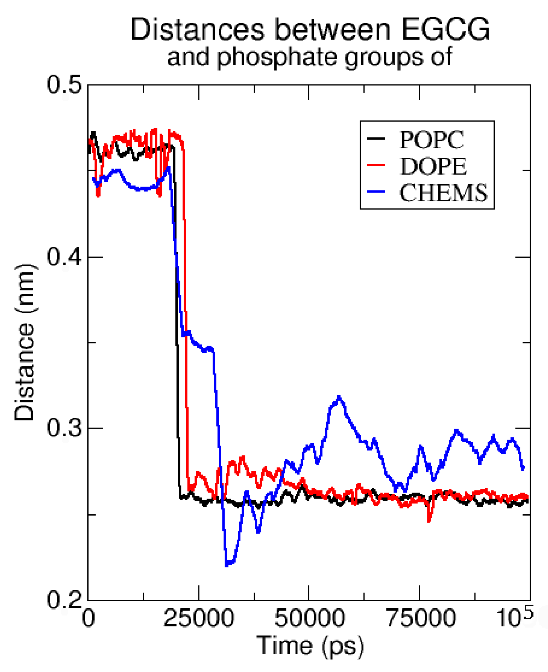Molecules 23 00441 g009