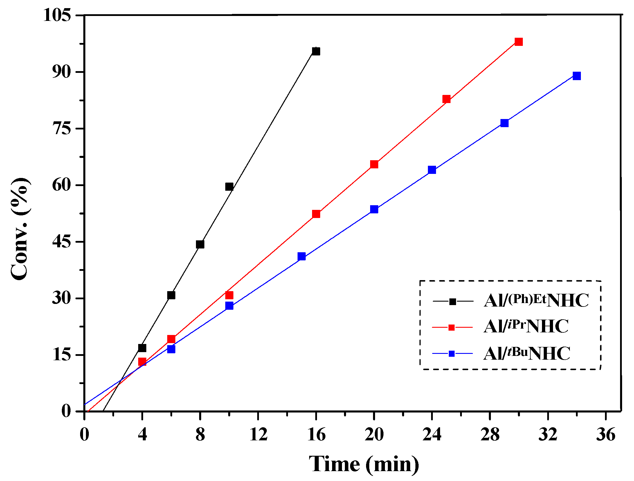 Molecules 23 00442 g001
