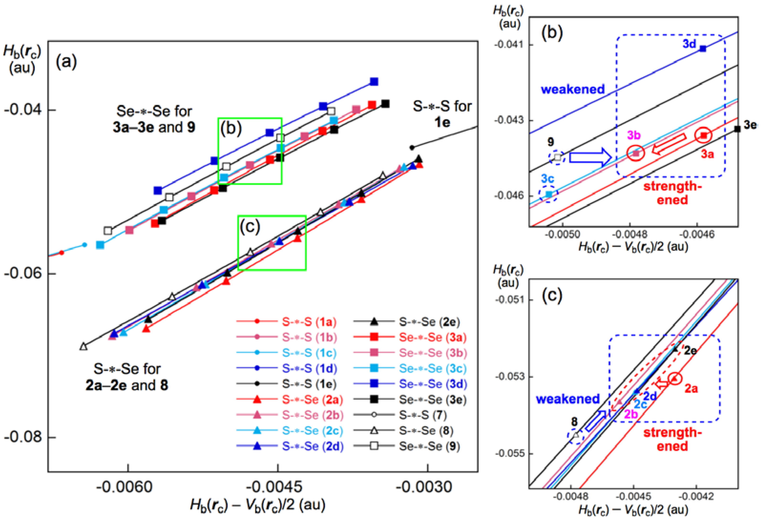 Molecules 23 00443 g010