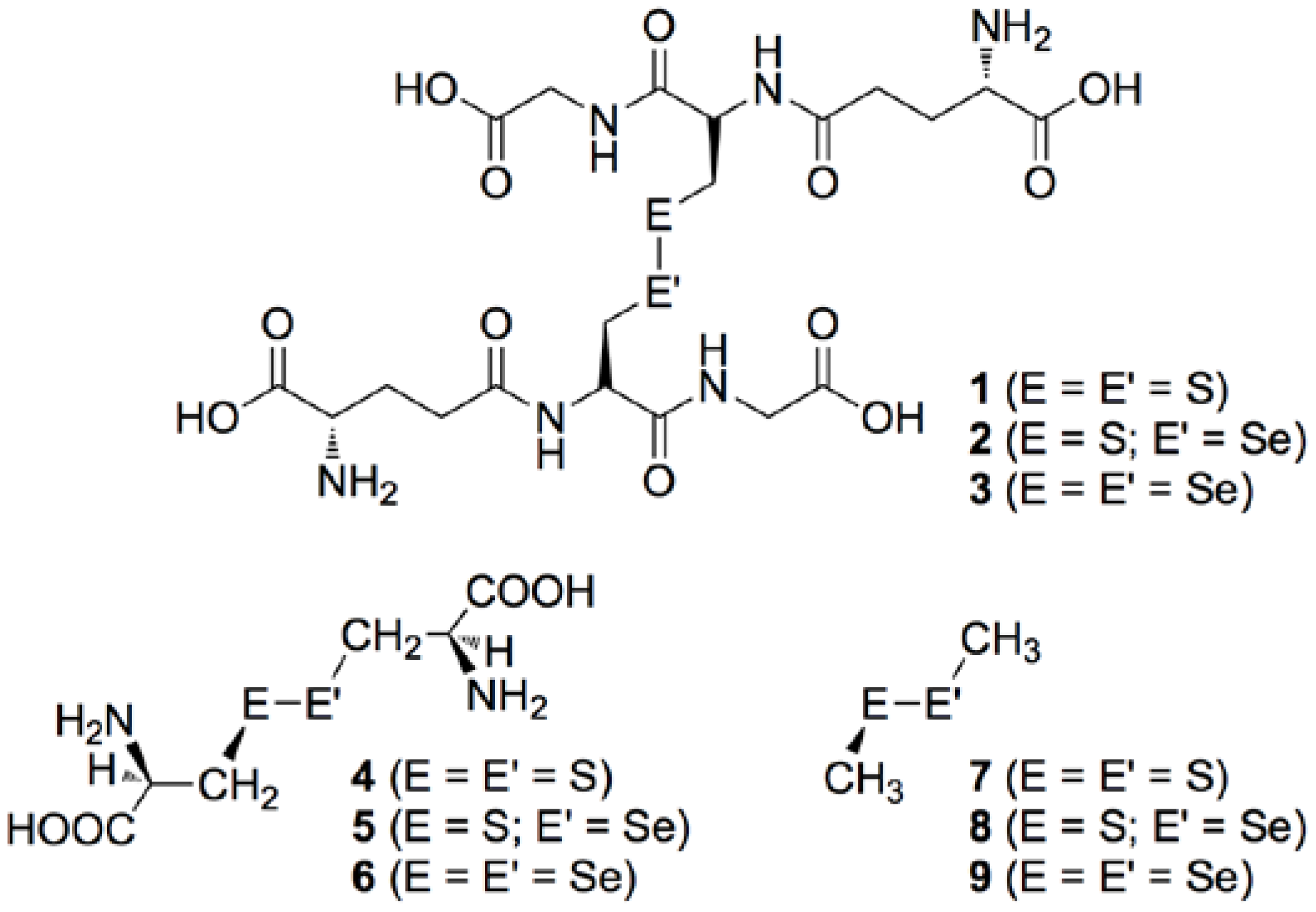 Molecules 23 00443 sch002