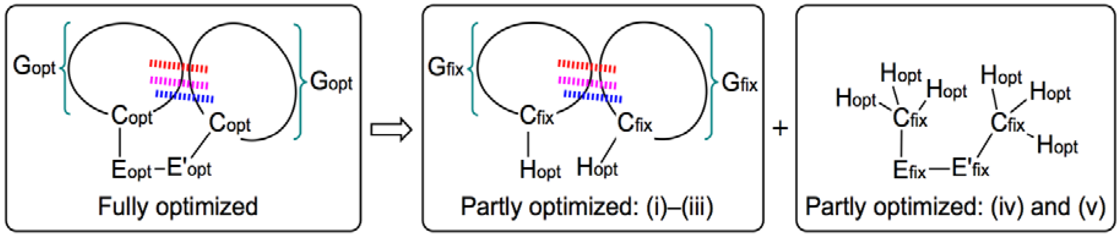 Molecules 23 00443 sch003