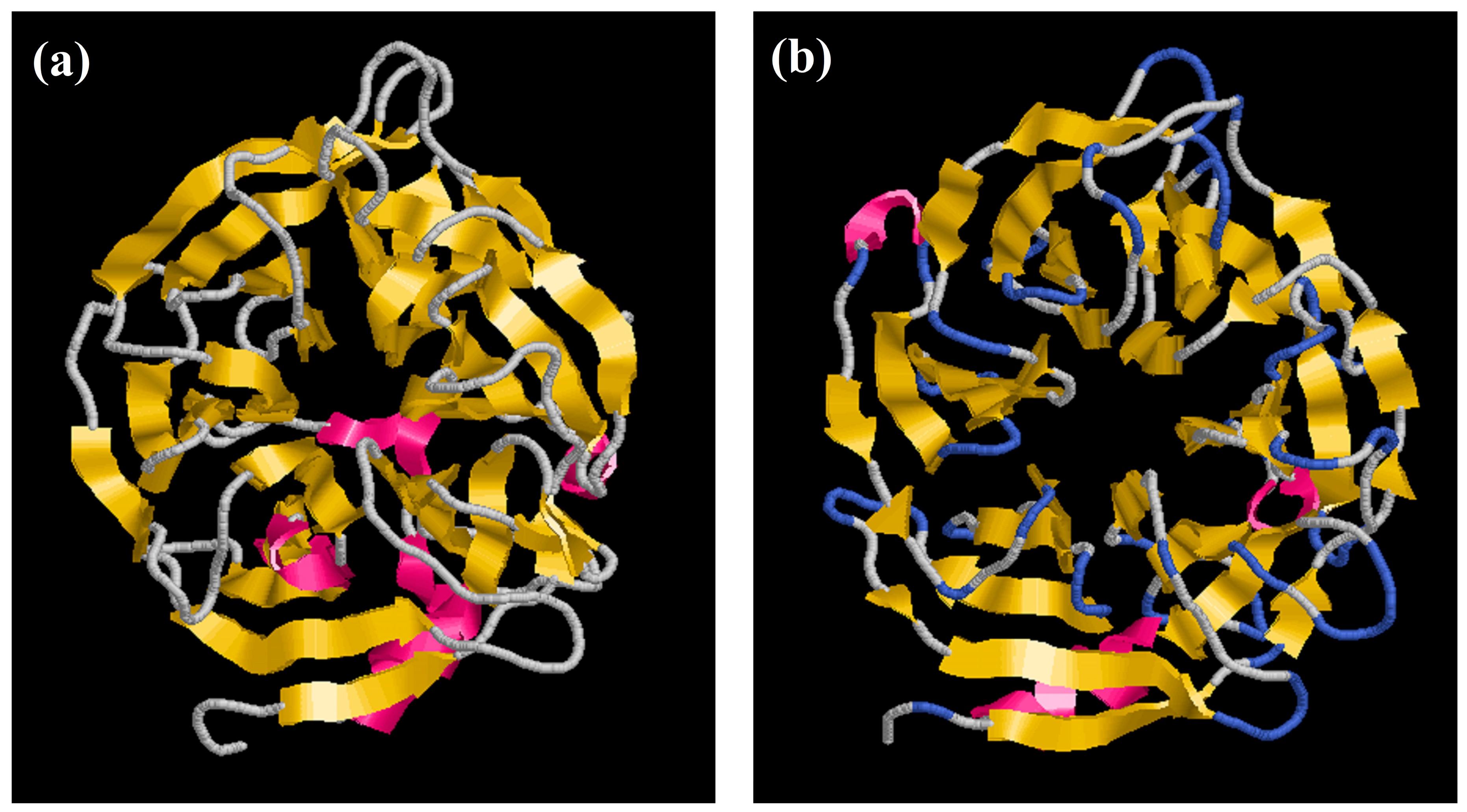 Molecules 23 00448 g006