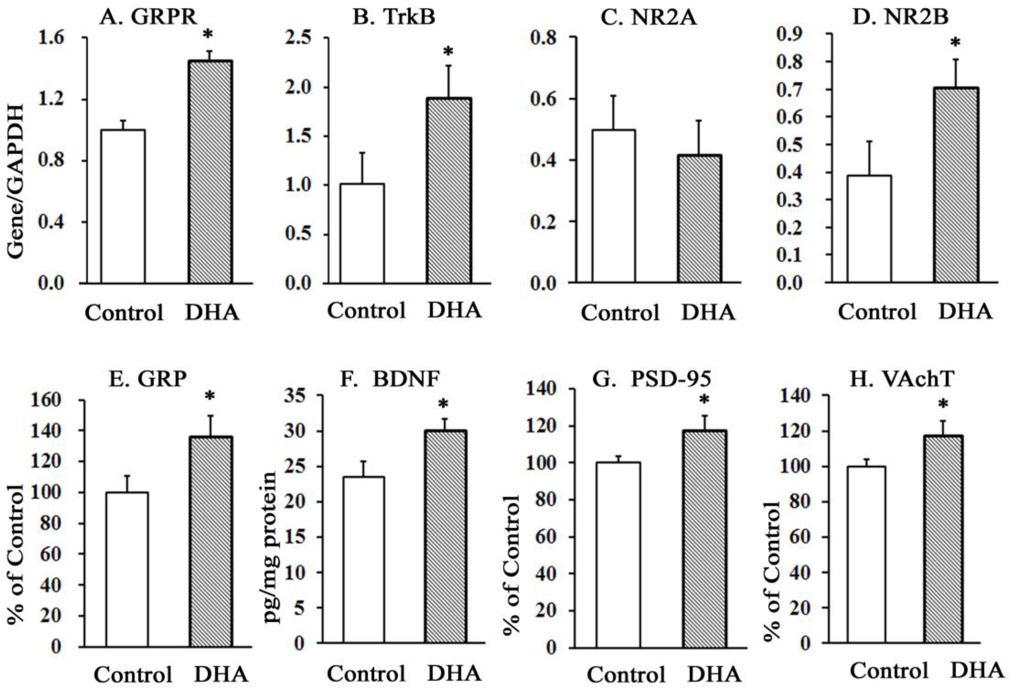 Molecules 23 00451 g002