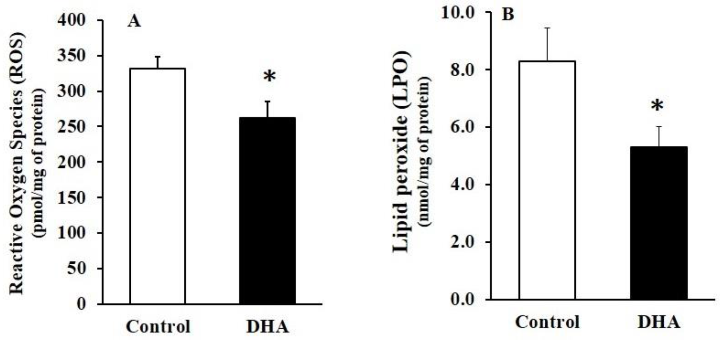 Molecules 23 00451 g003