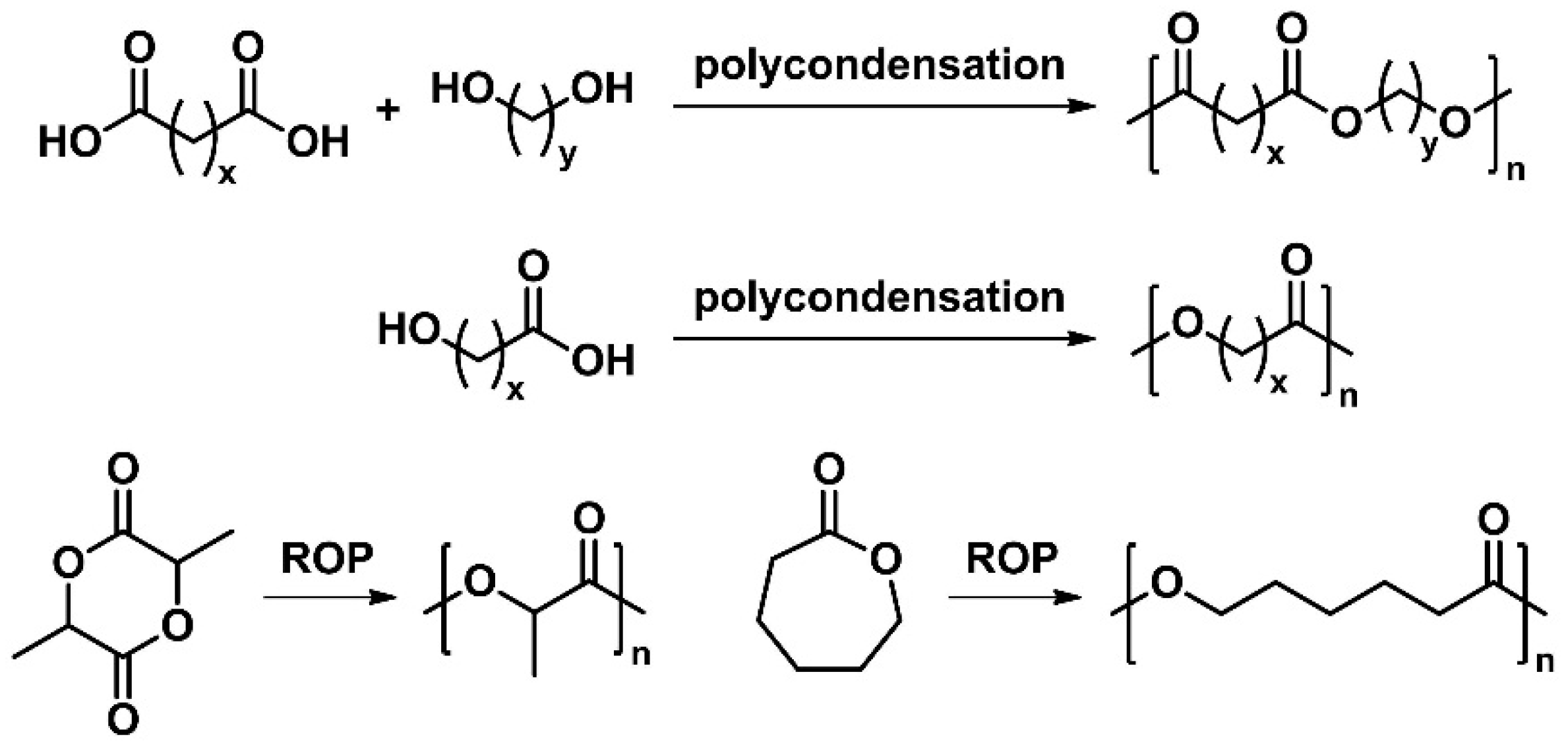 Molecules 23 00452 sch001
